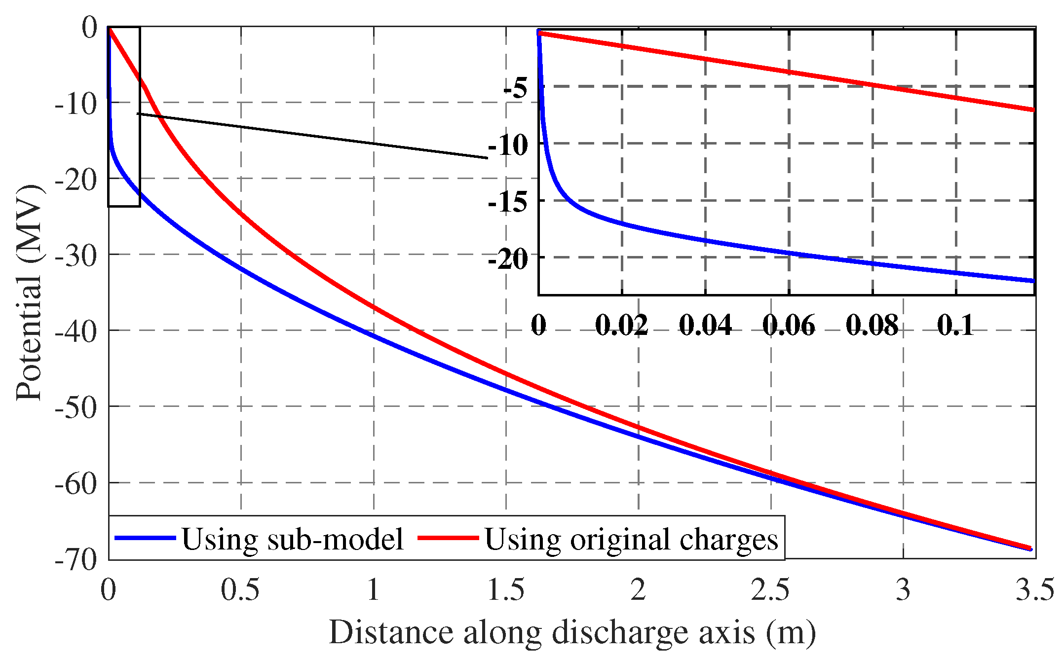 Atmosphere 13 00943 g007 Atmosphere 13 00943 g007