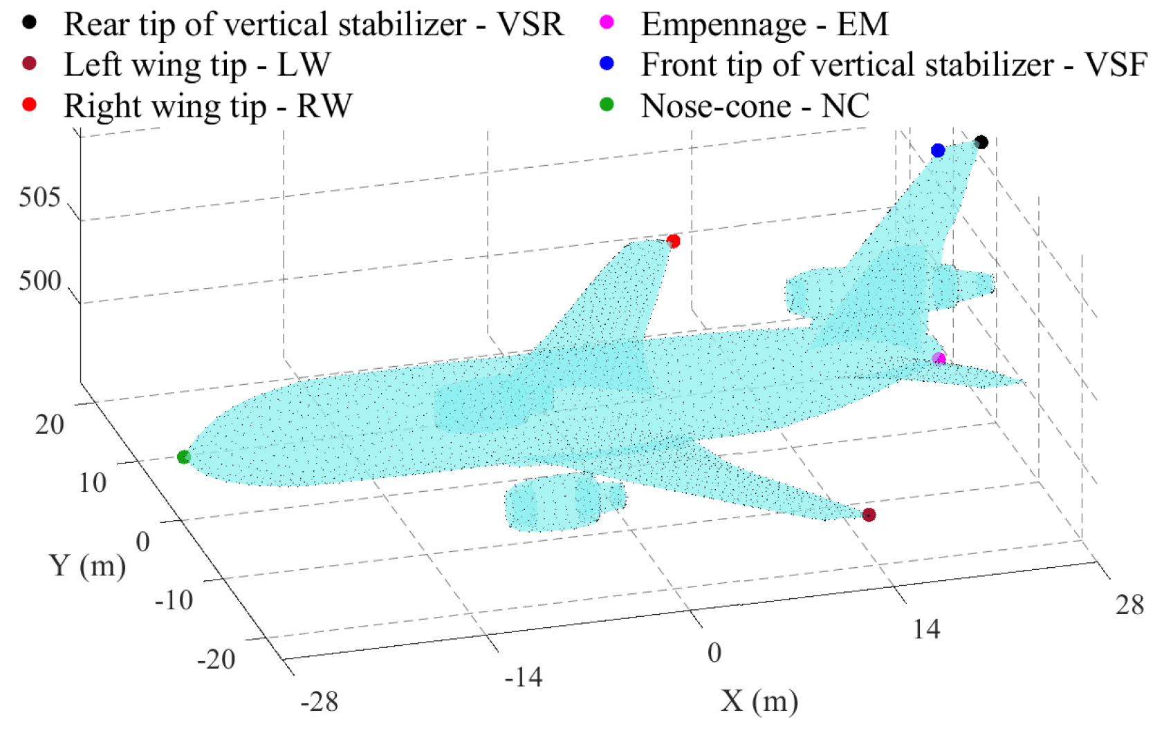 Atmosphere 13 00943 g009 Atmosphere 13 00943 g009