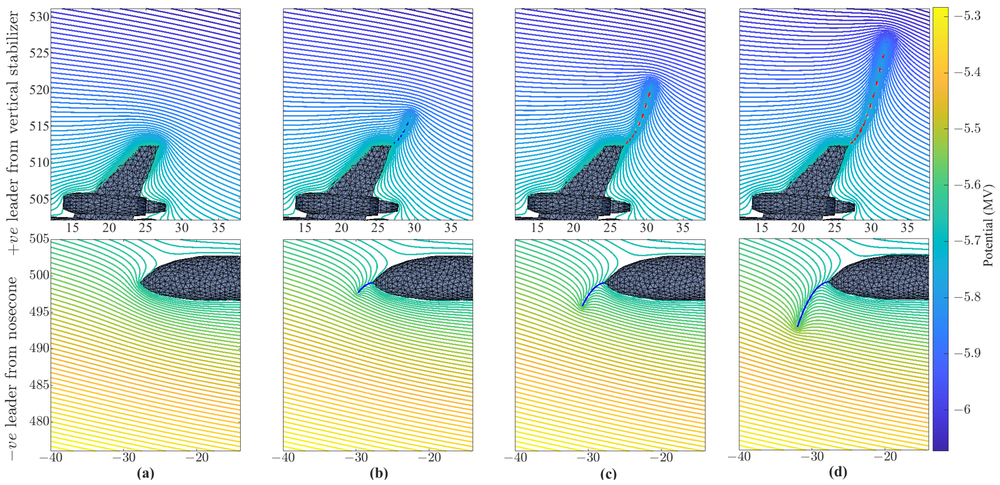 Atmosphere 13 00943 g010 Atmosphere 13 00943 g010