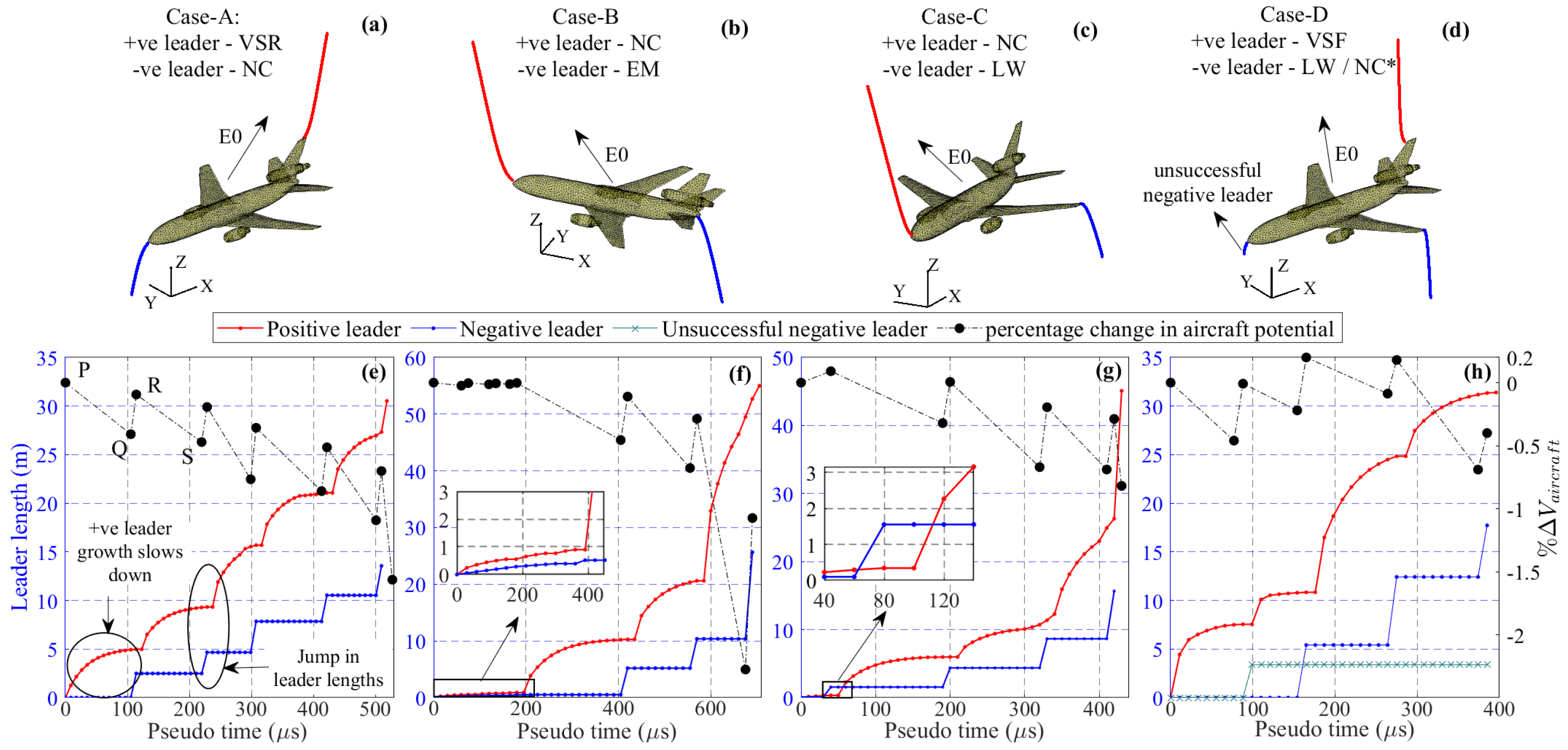 Atmosphere 13 00943 g011 Atmosphere 13 00943 g011