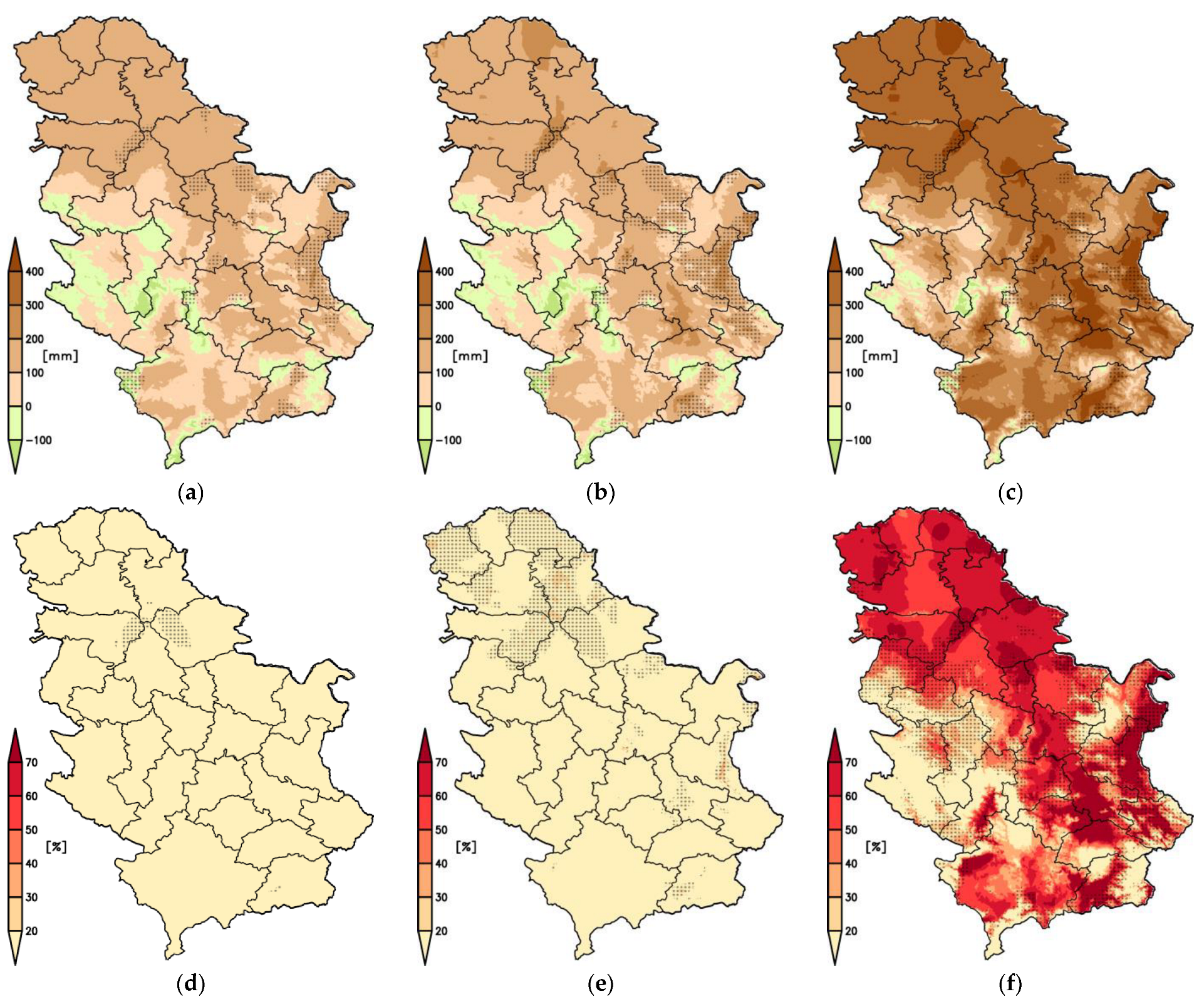Atmosphere 13 00948 g009