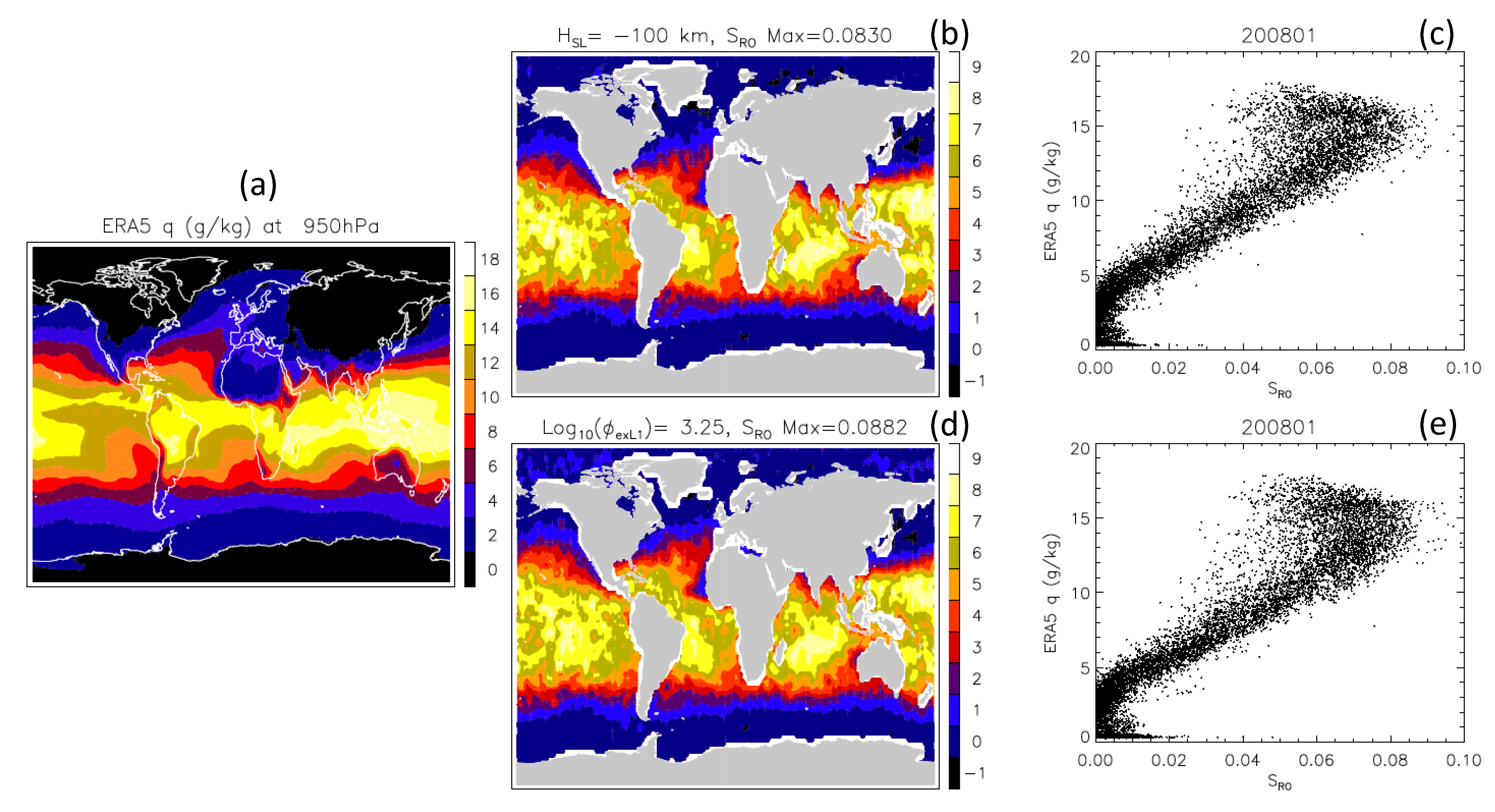 Atmosphere 13 00953 g009
