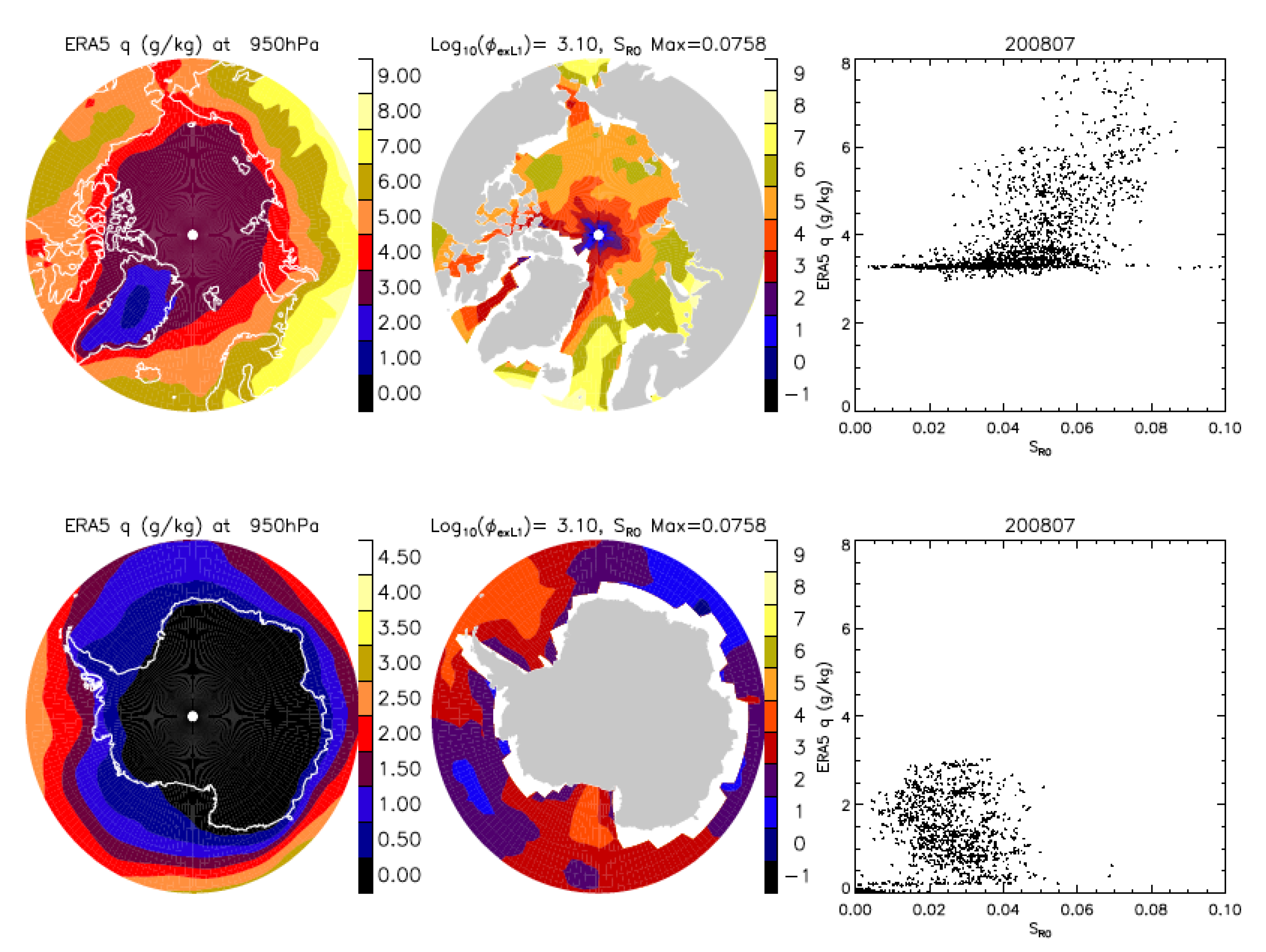 Atmosphere 13 00953 g011
