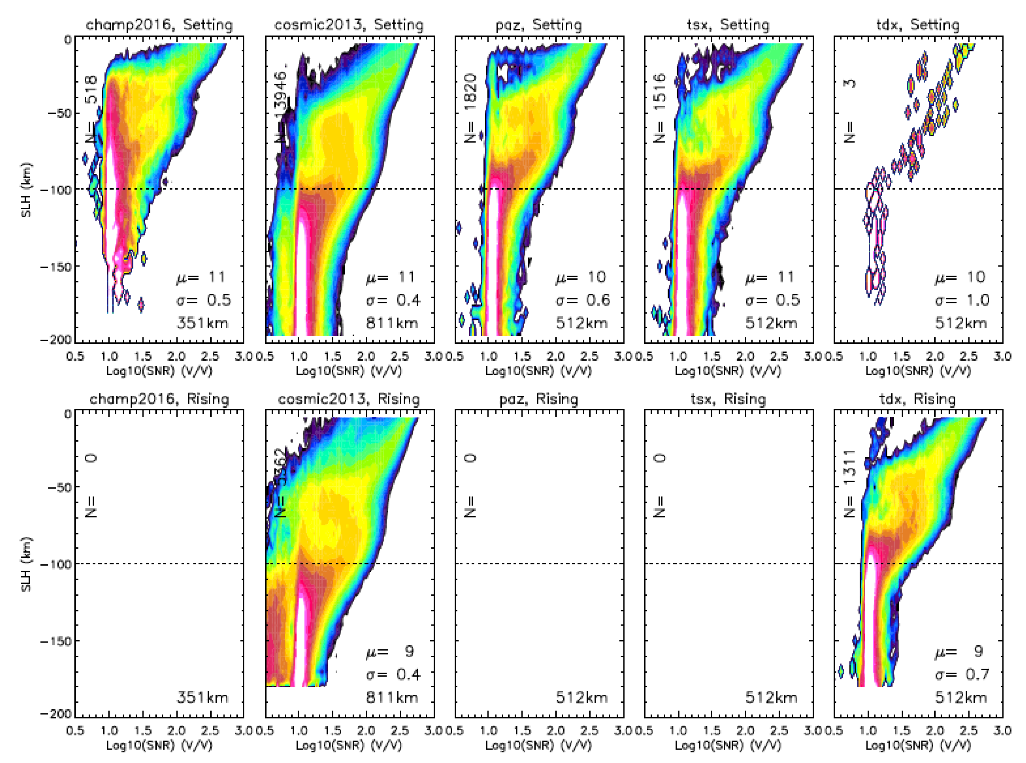 Atmosphere 13 00953 g0a2