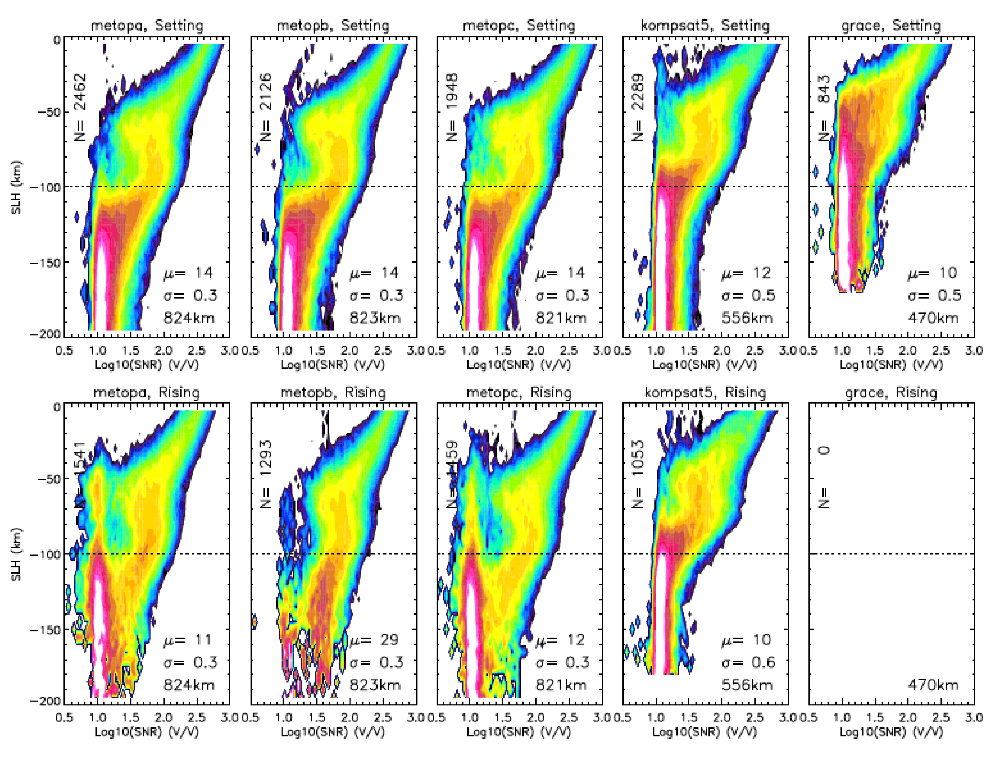 Atmosphere 13 00953 g0a3