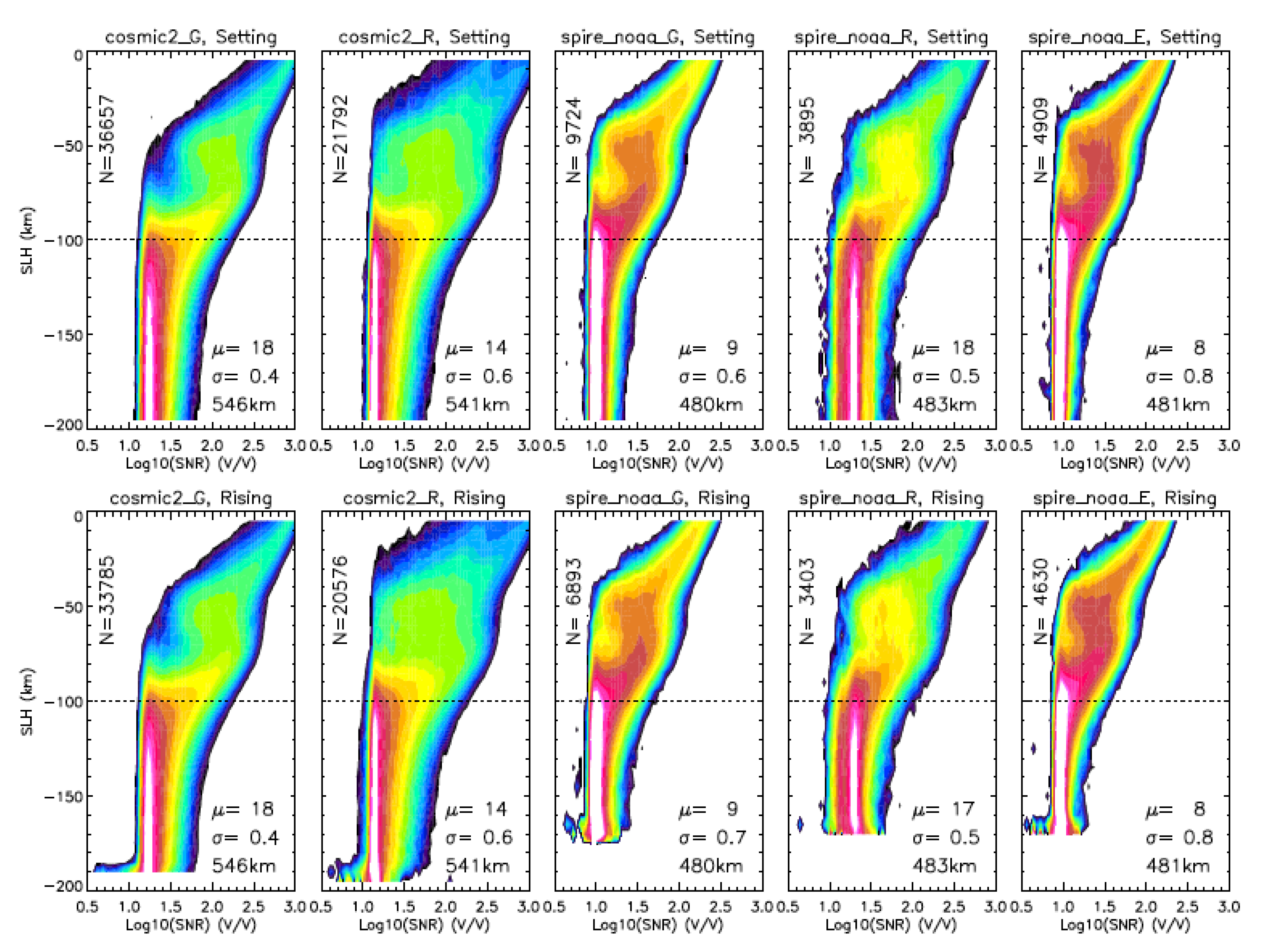 Atmosphere 13 00953 g0a4
