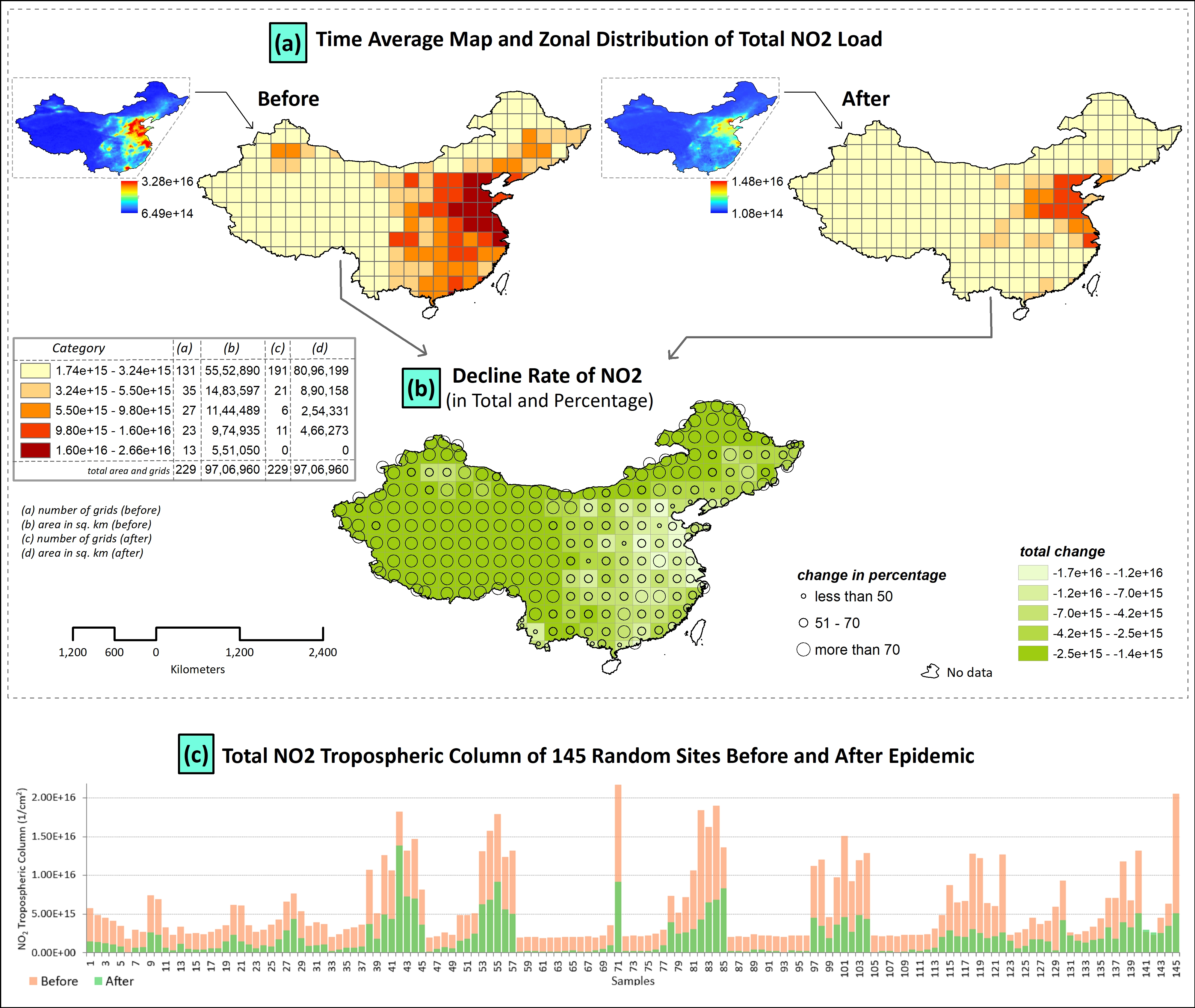 Atmosphere 13 00961 g006