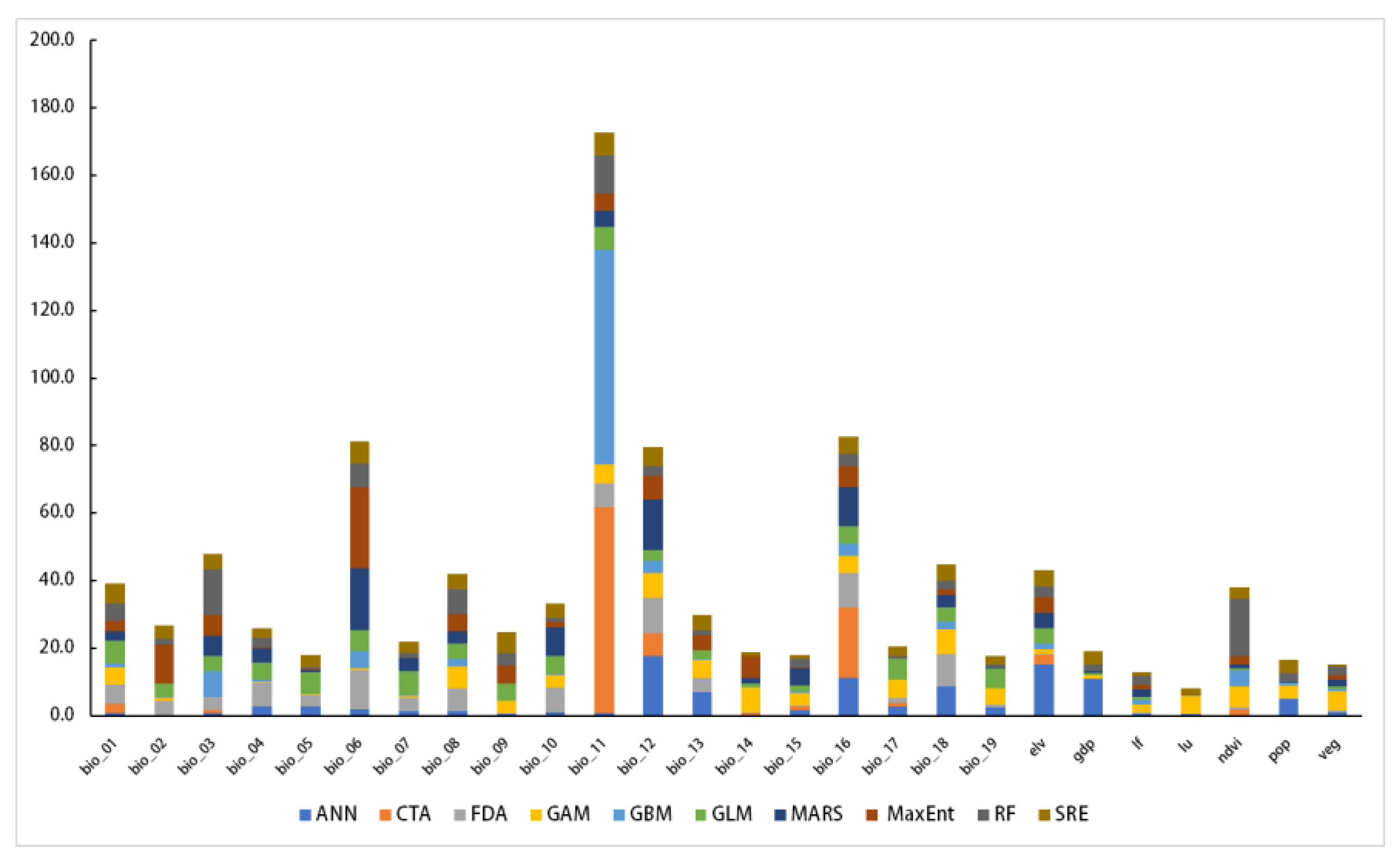 Atmosphere 13 00964 g004