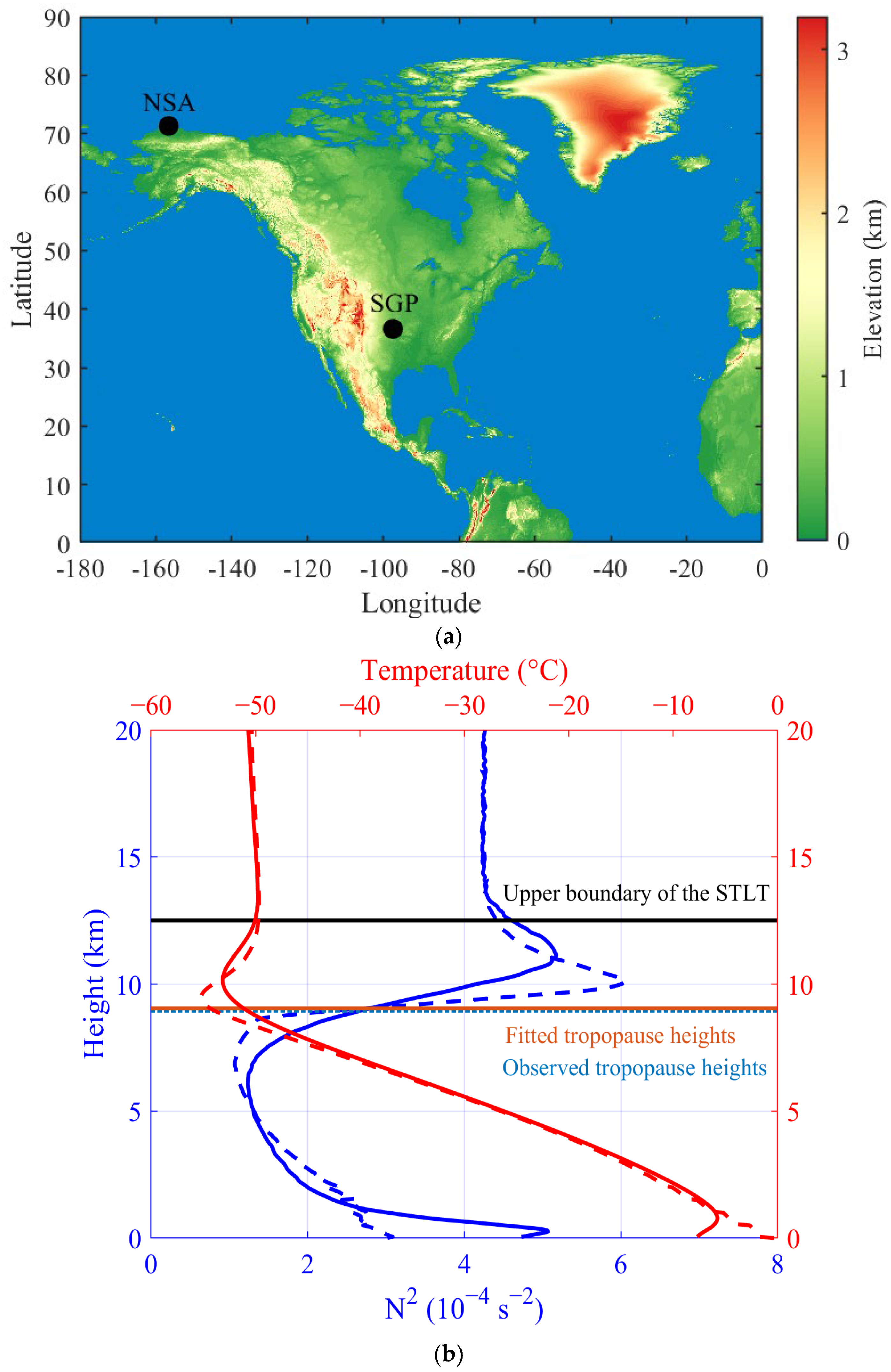 Atmosphere 13 00965 g001 Atmosphere 13 00965 g001