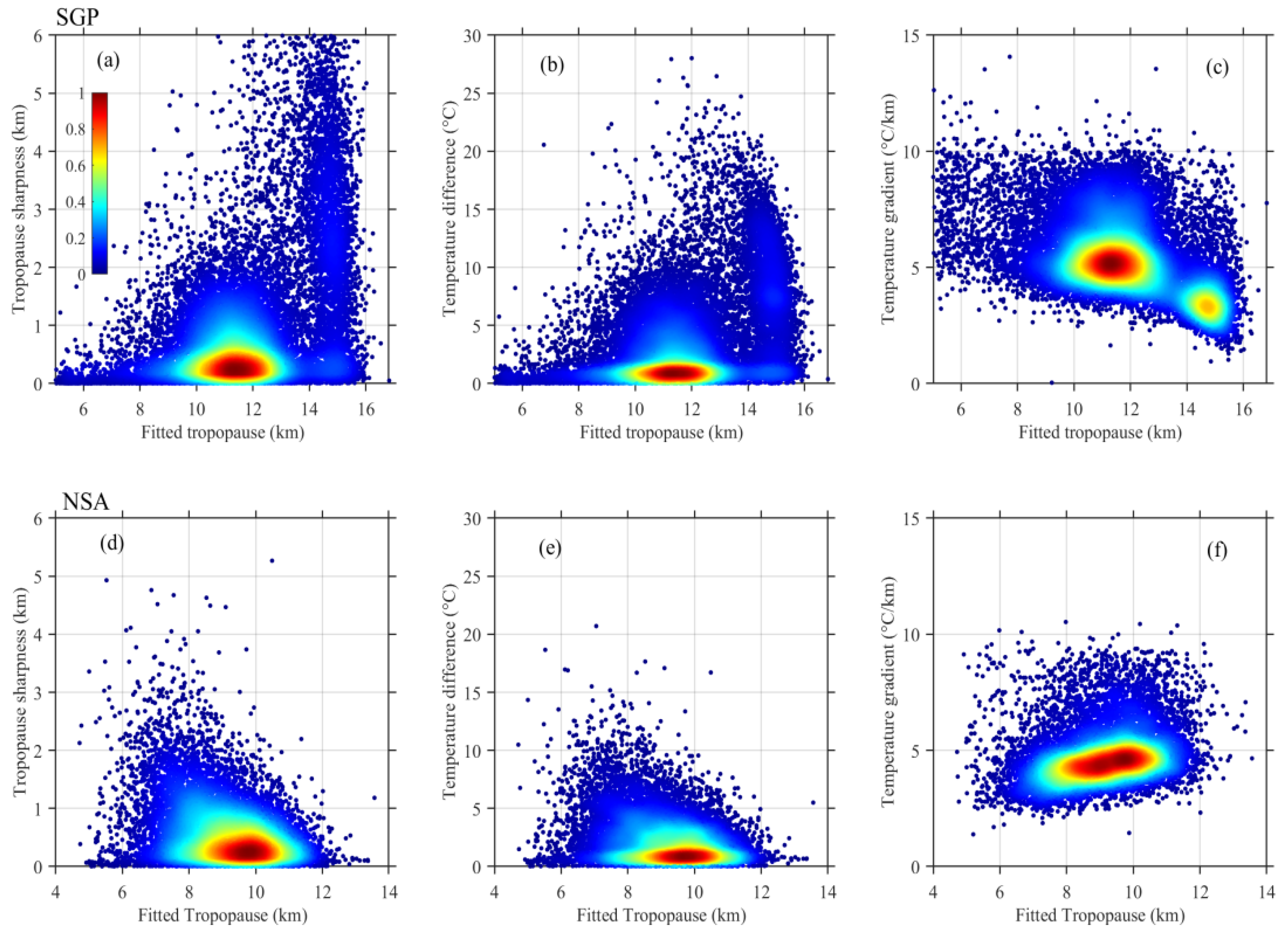 Atmosphere 13 00965 g008 Atmosphere 13 00965 g008