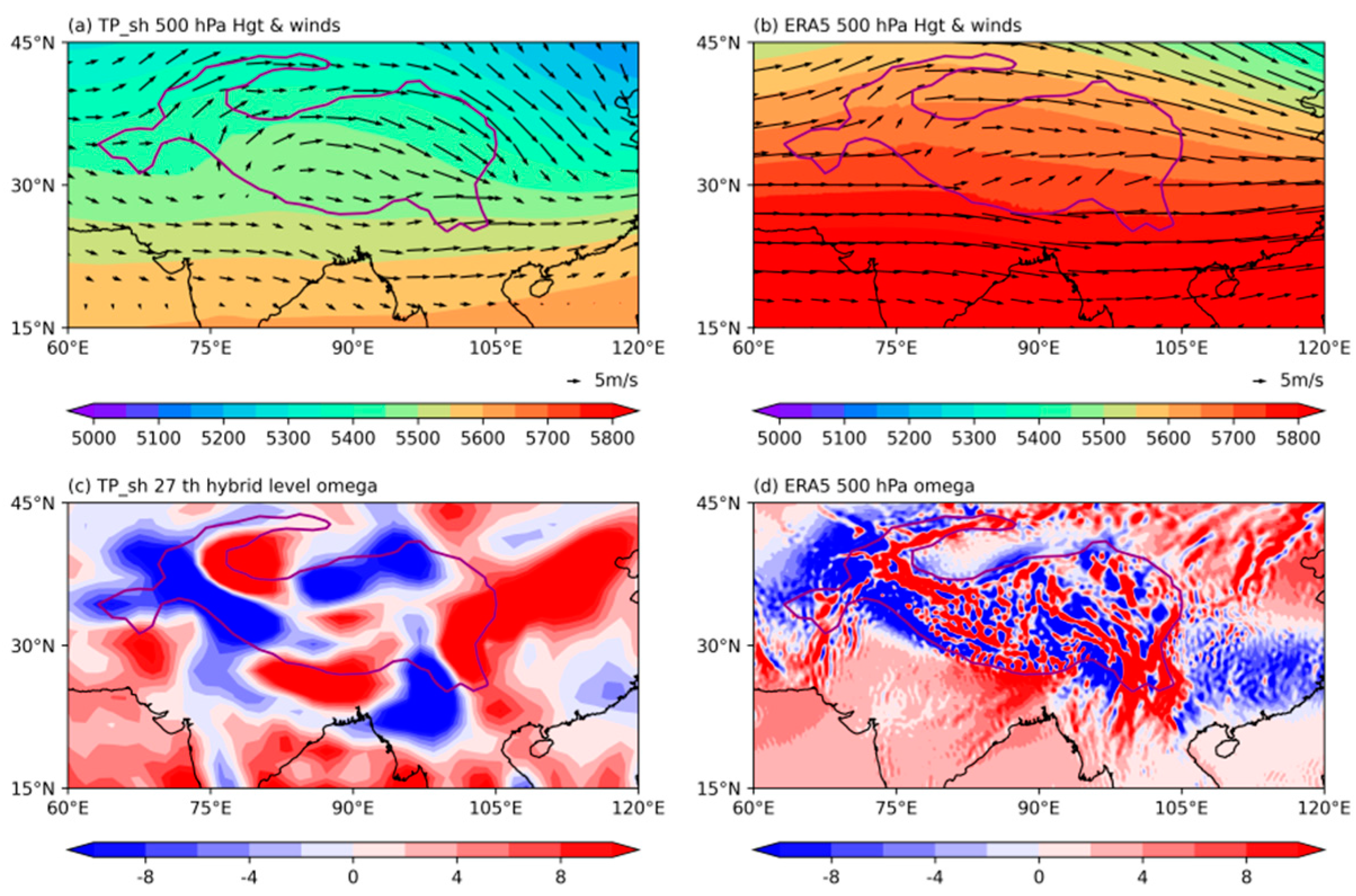 Atmosphere 13 00973 g008