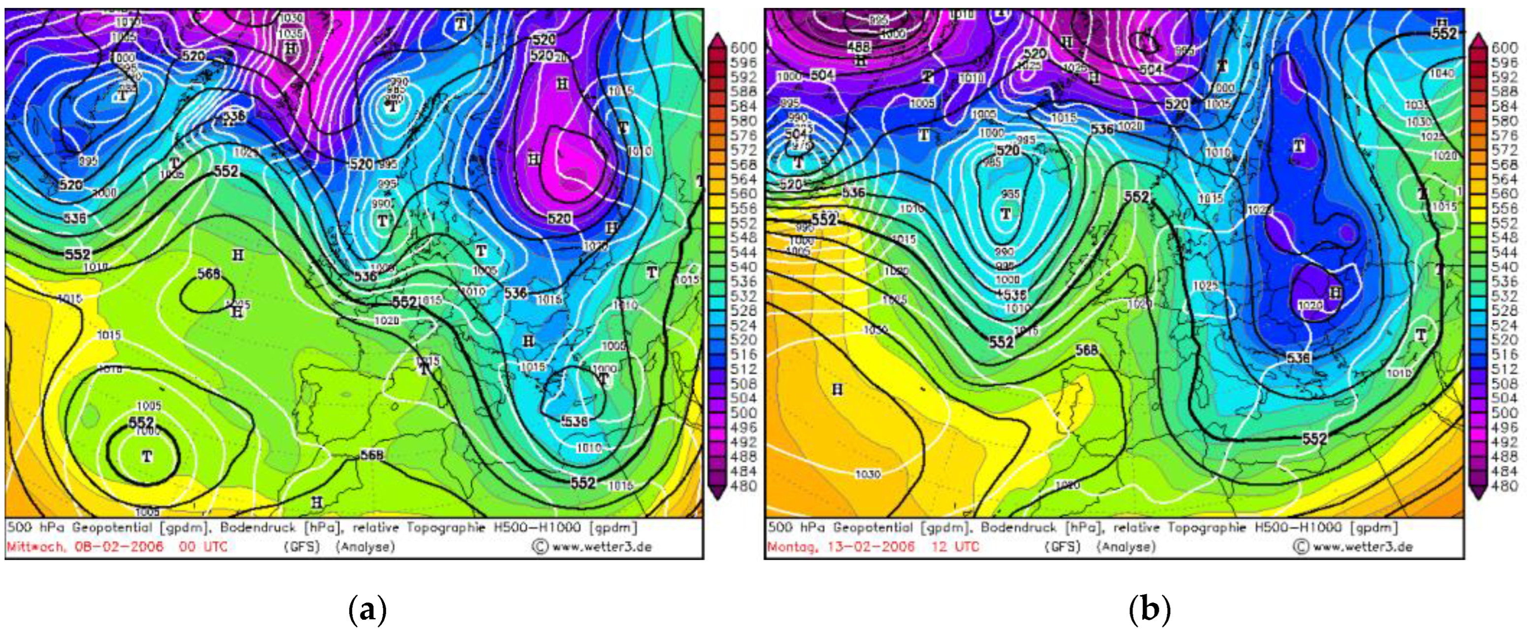 Atmosphere 13 00974 g006 550