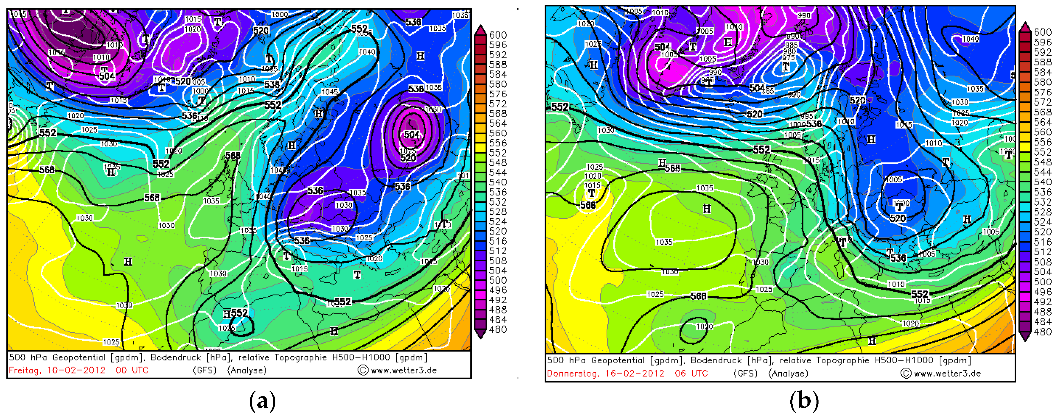 Atmosphere 13 00974 g008 550