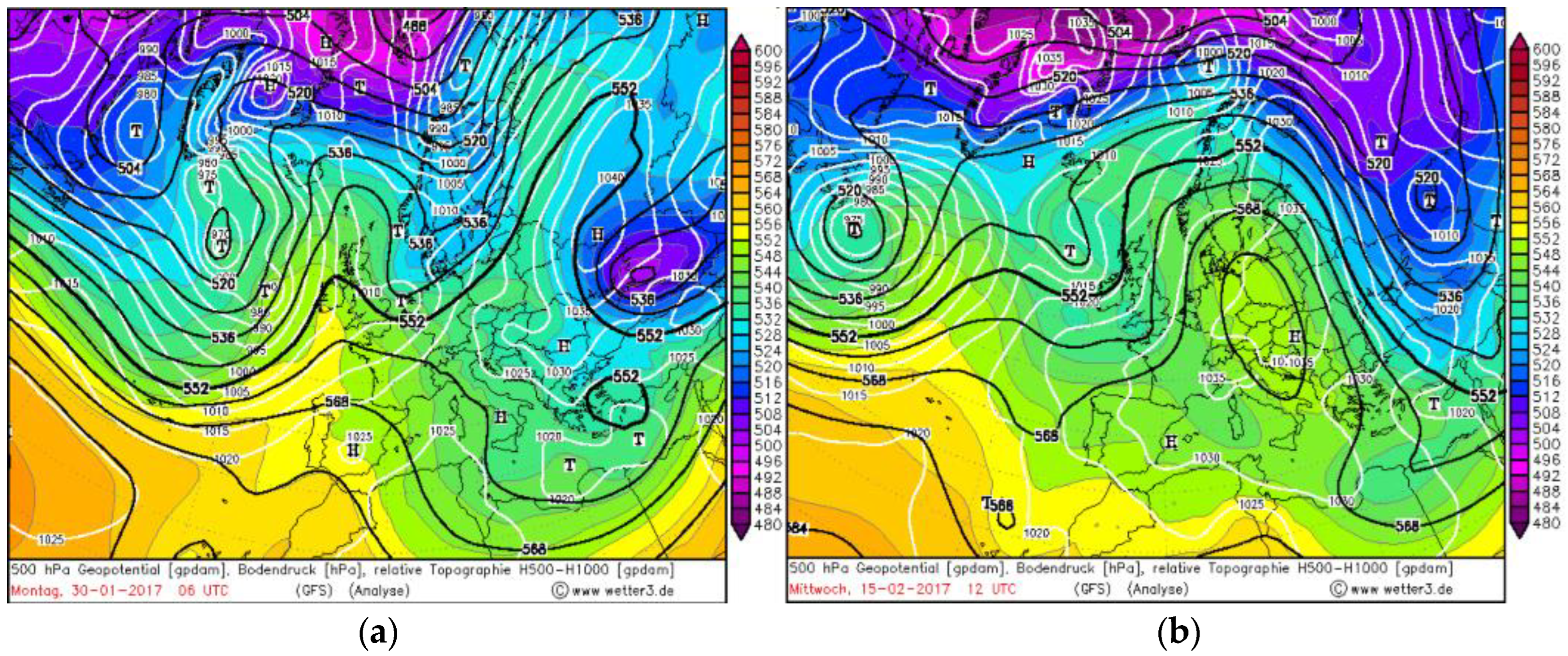 Atmosphere 13 00974 g009 550