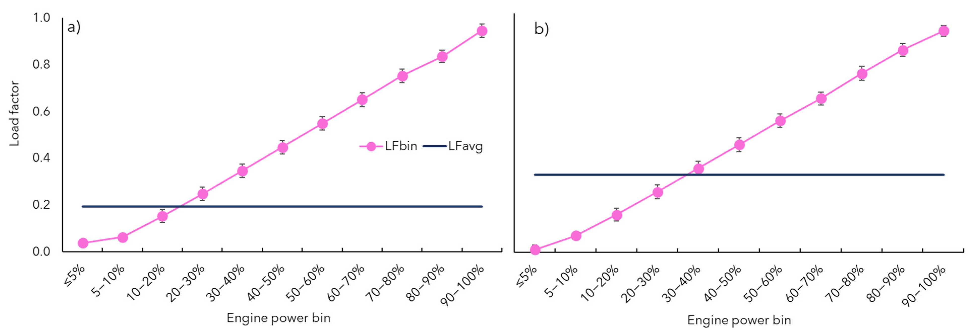 Atmosphere 13 00975 g001 550