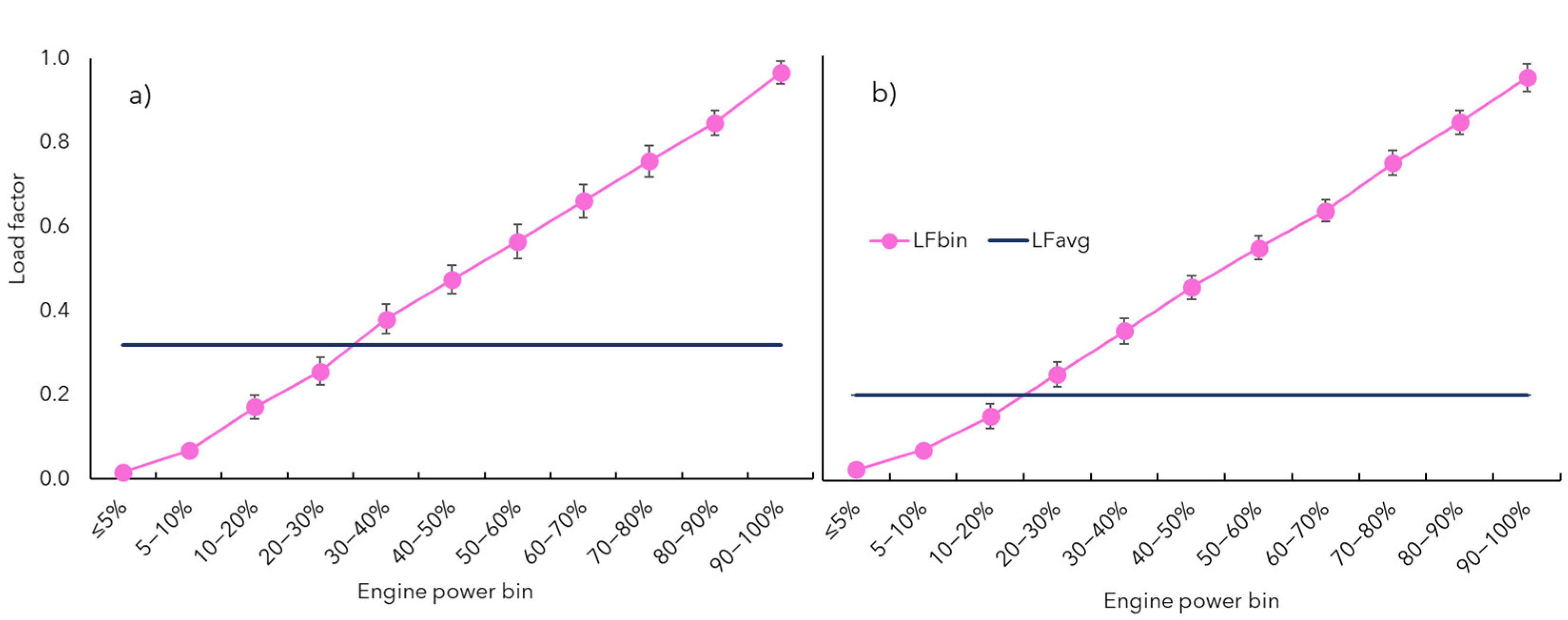 Atmosphere 13 00975 g0a1 550