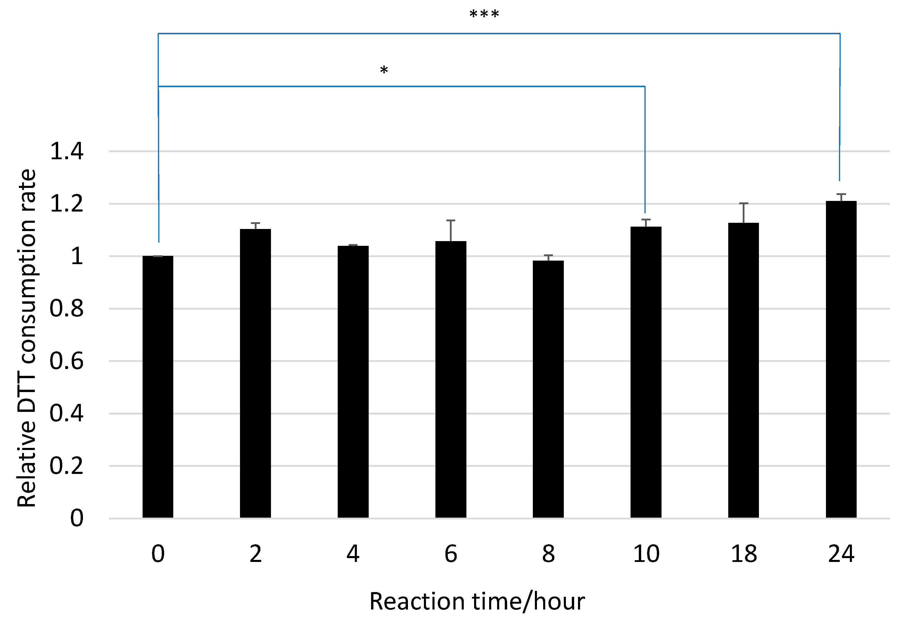 Atmosphere 13 00976 g001 550