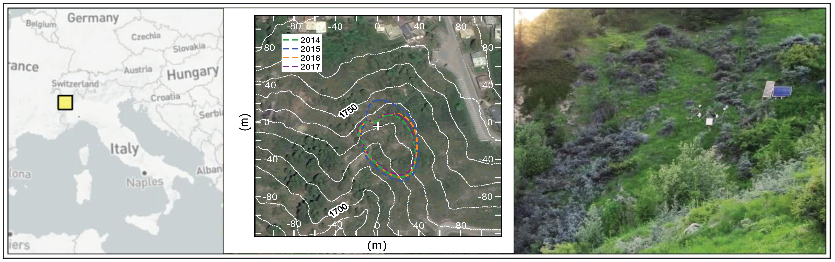 Atmosphere 13 00977 g001