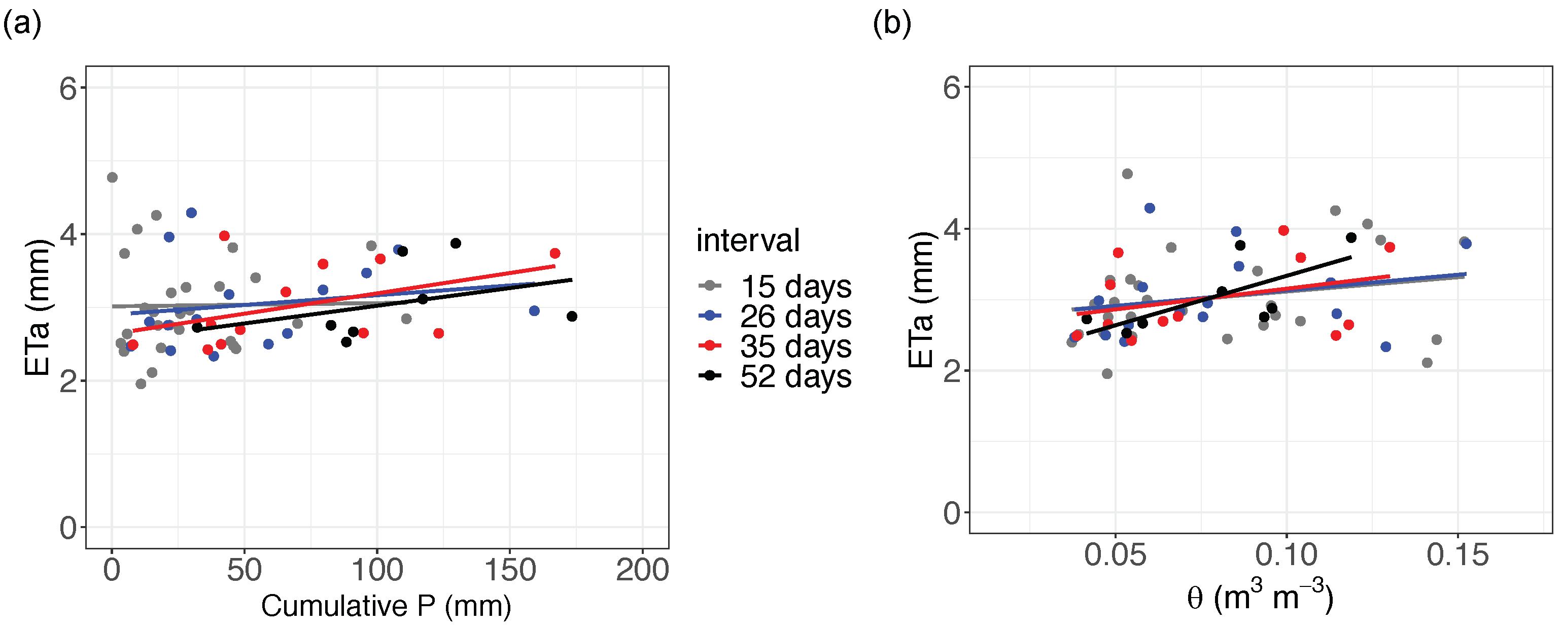 Atmosphere 13 00977 g0a8