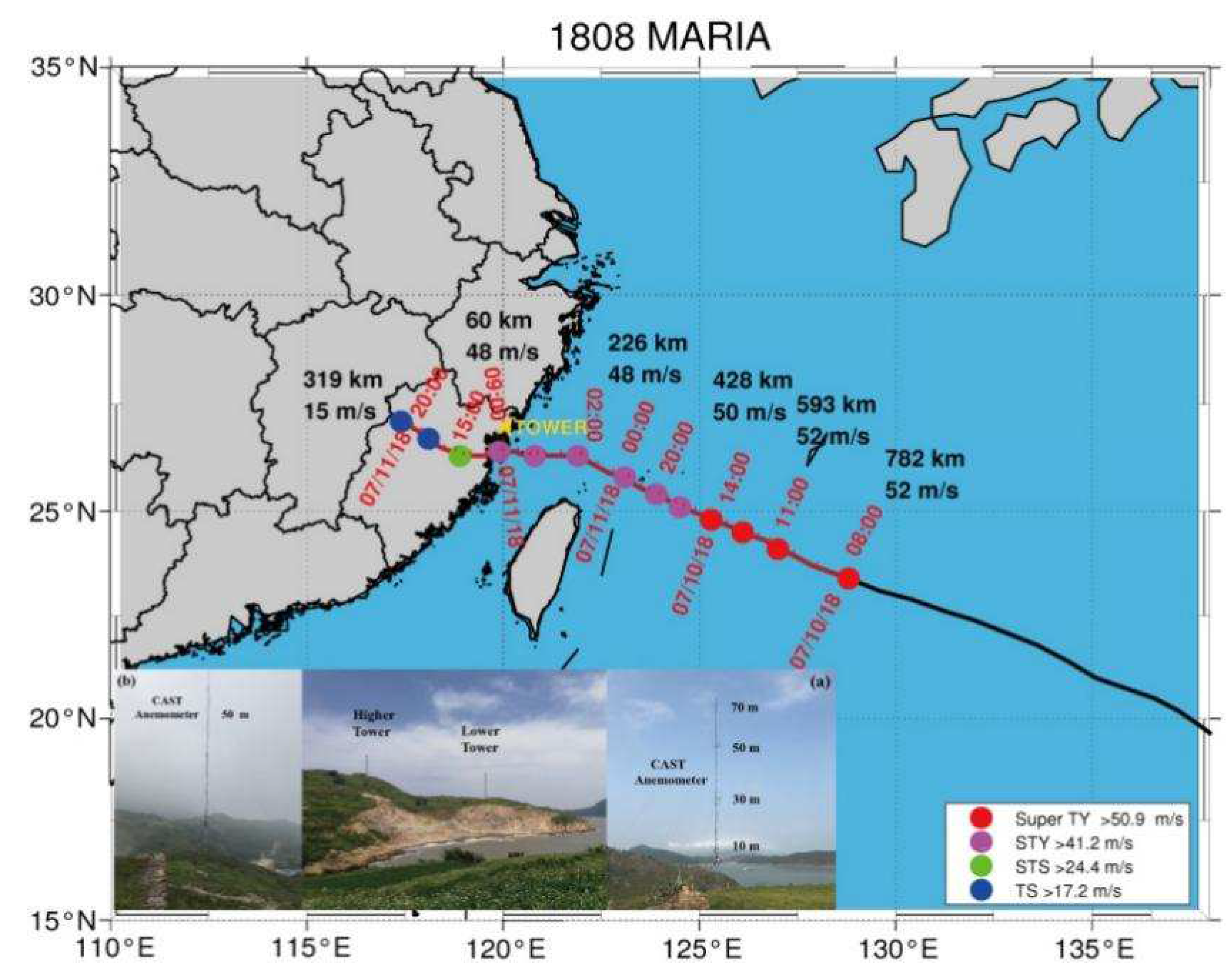 Atmosphere 13 00982 g001 550