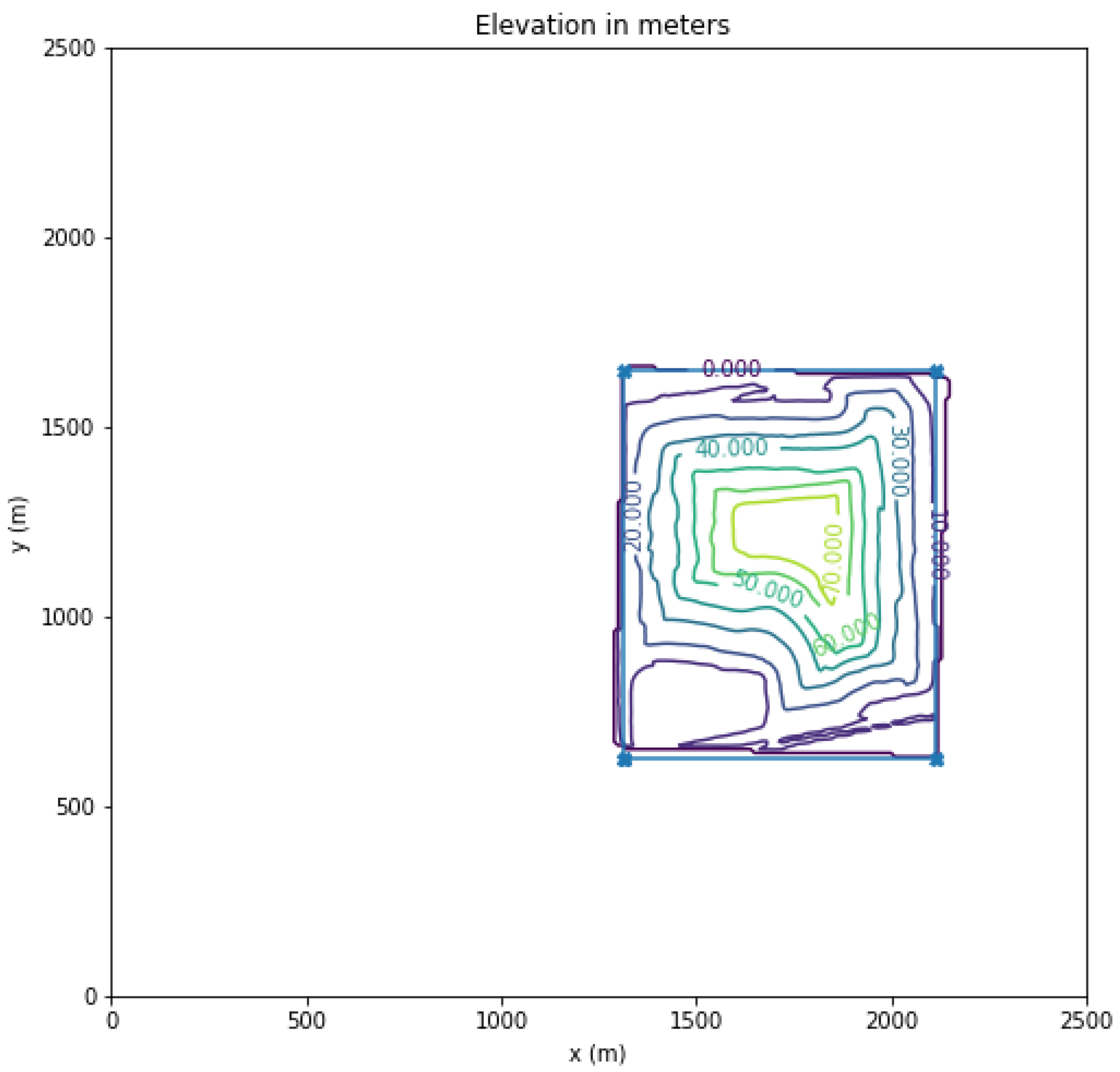 Atmosphere 13 00983 g002