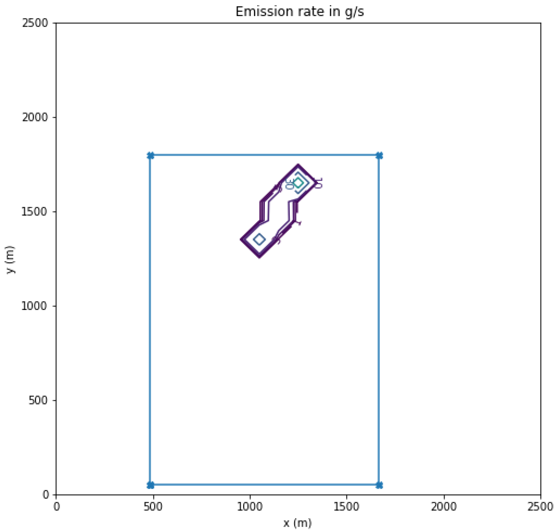 Atmosphere 13 00983 g012