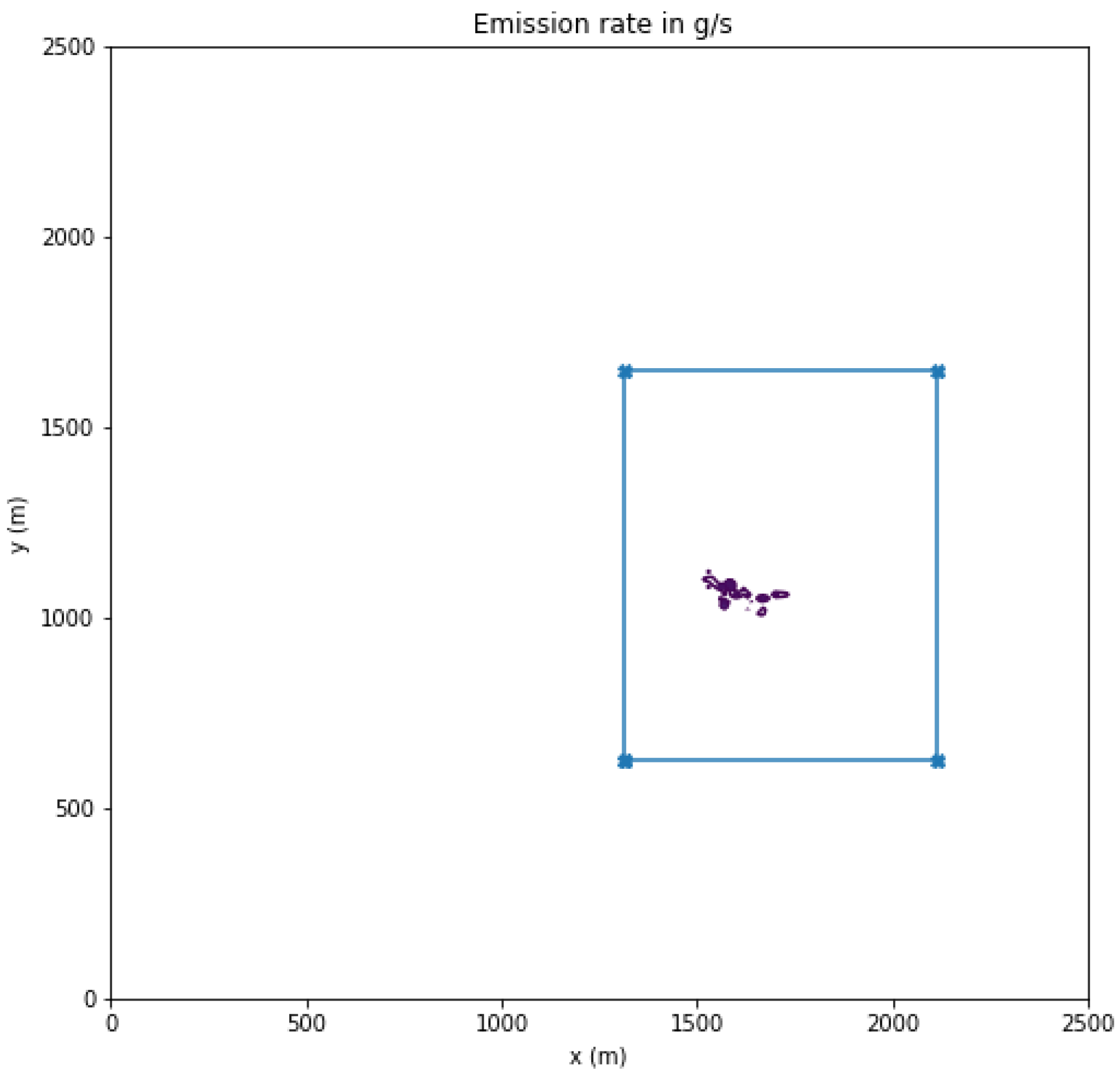 Atmosphere 13 00983 g018