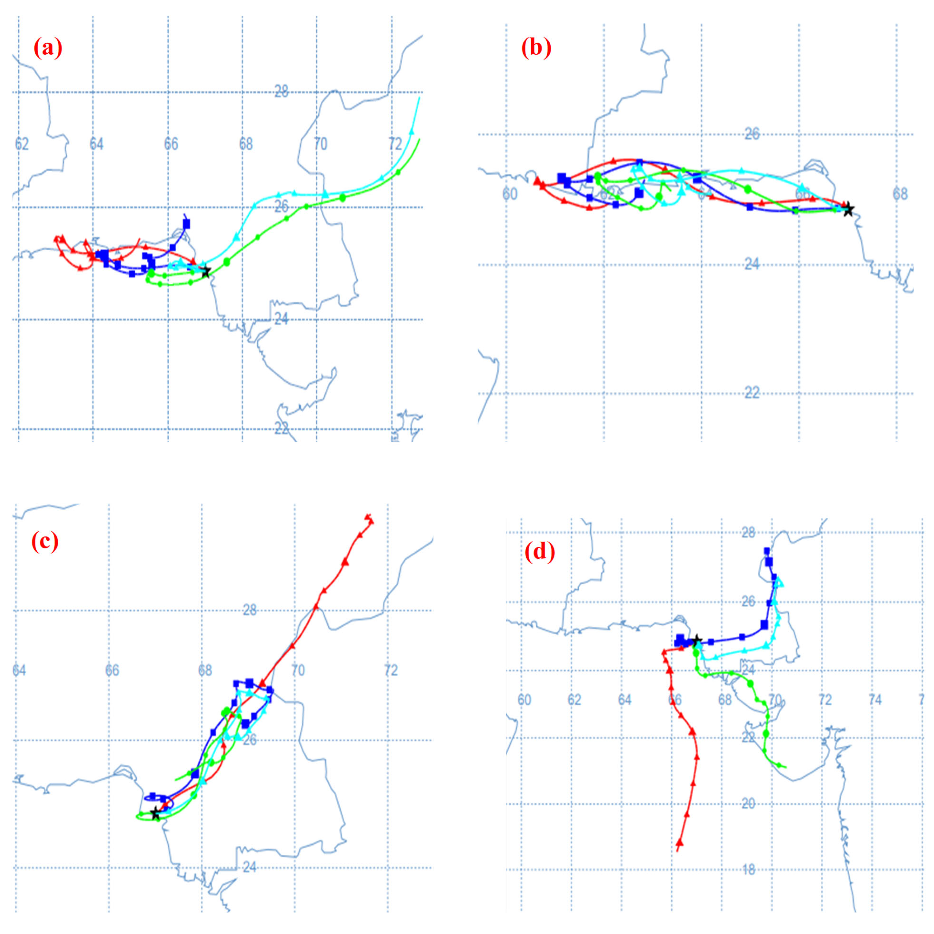 Atmosphere 13 00984 g004 550