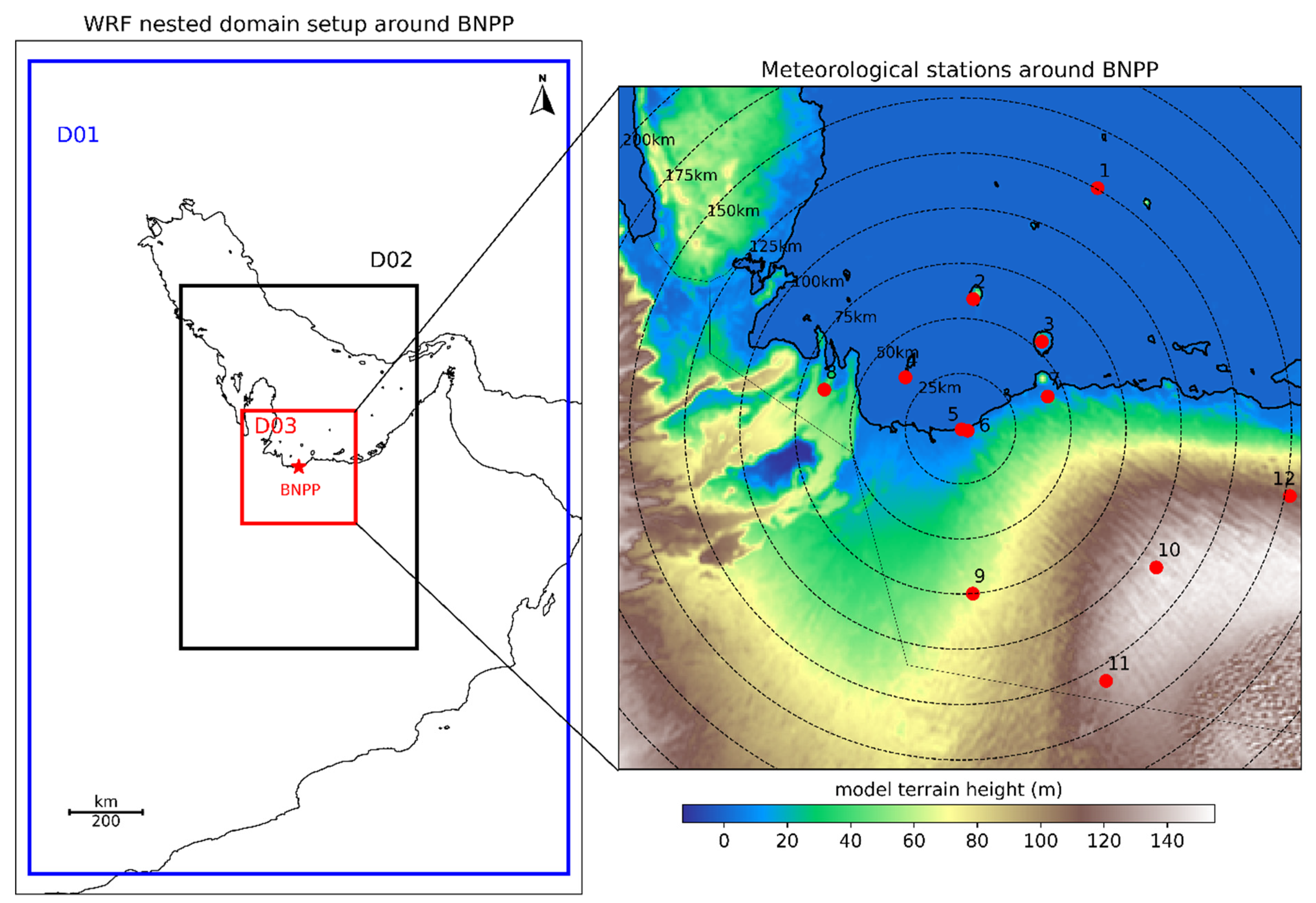 Atmosphere 13 00985 g001