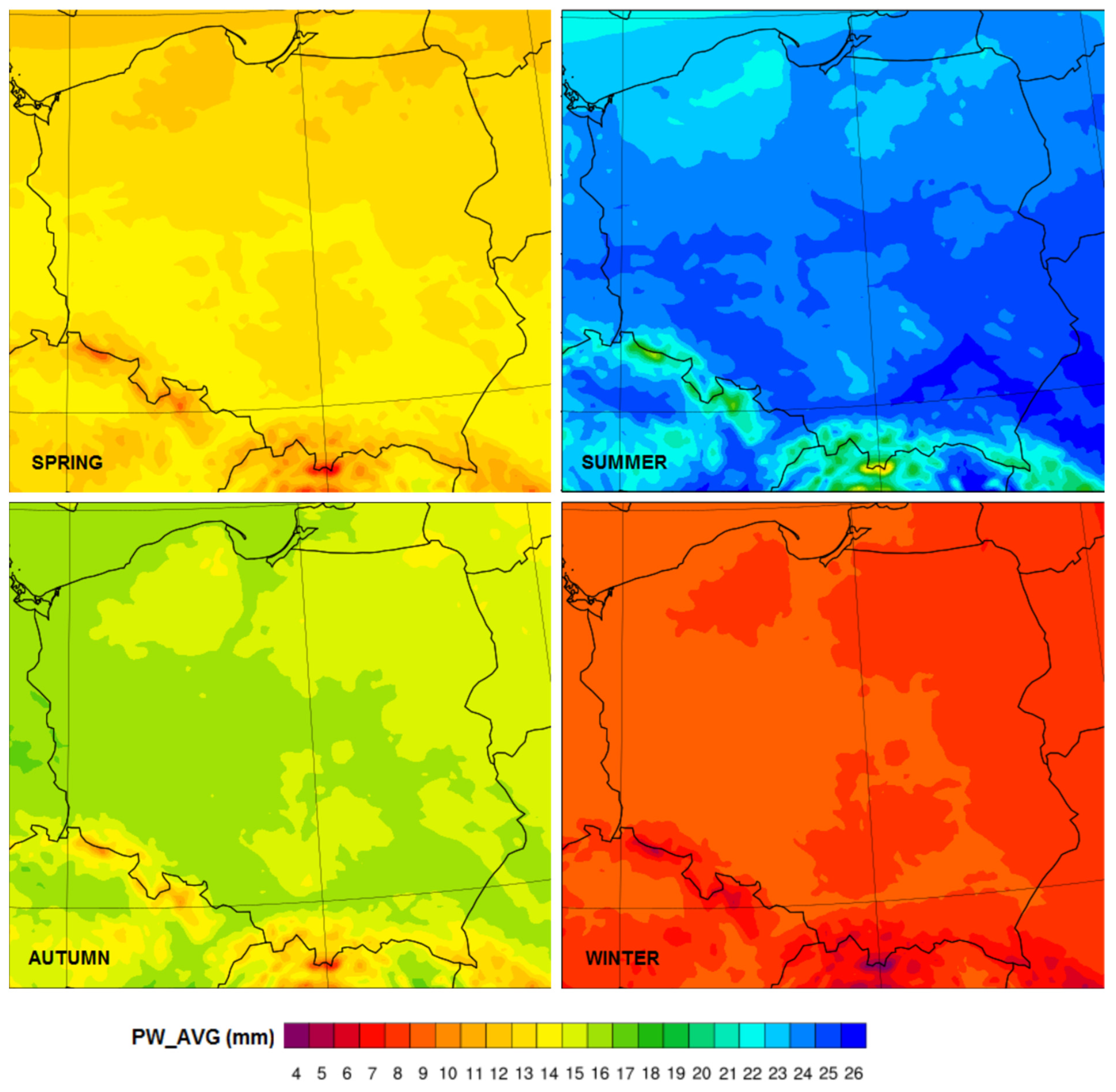 Atmosphere 13 00988 g007