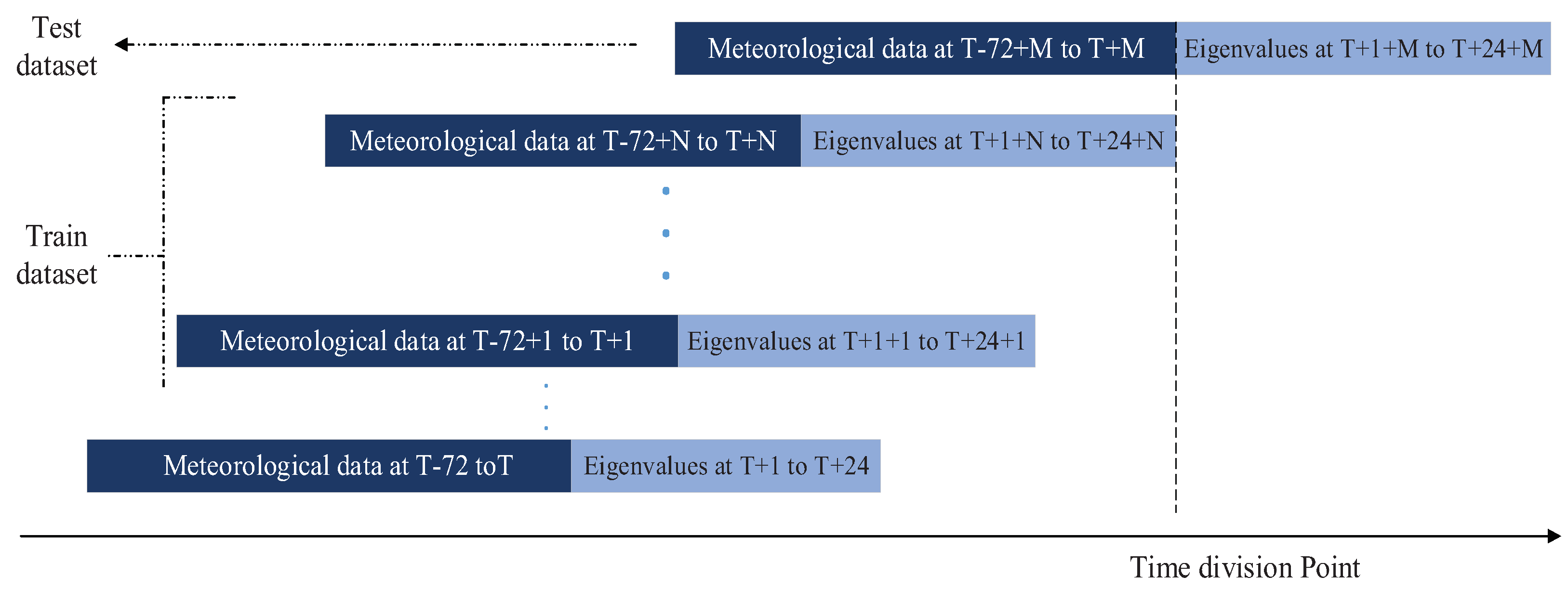 Atmosphere 13 00989 g002