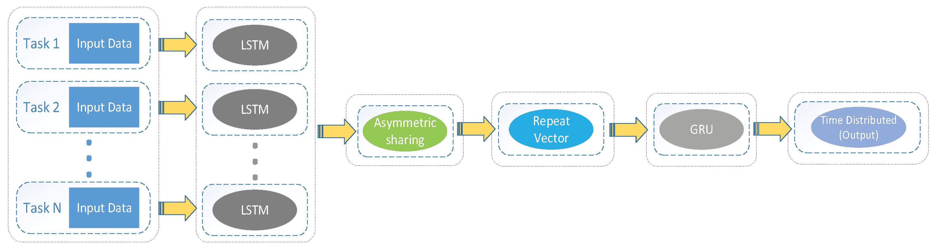 Atmosphere 13 00989 g004