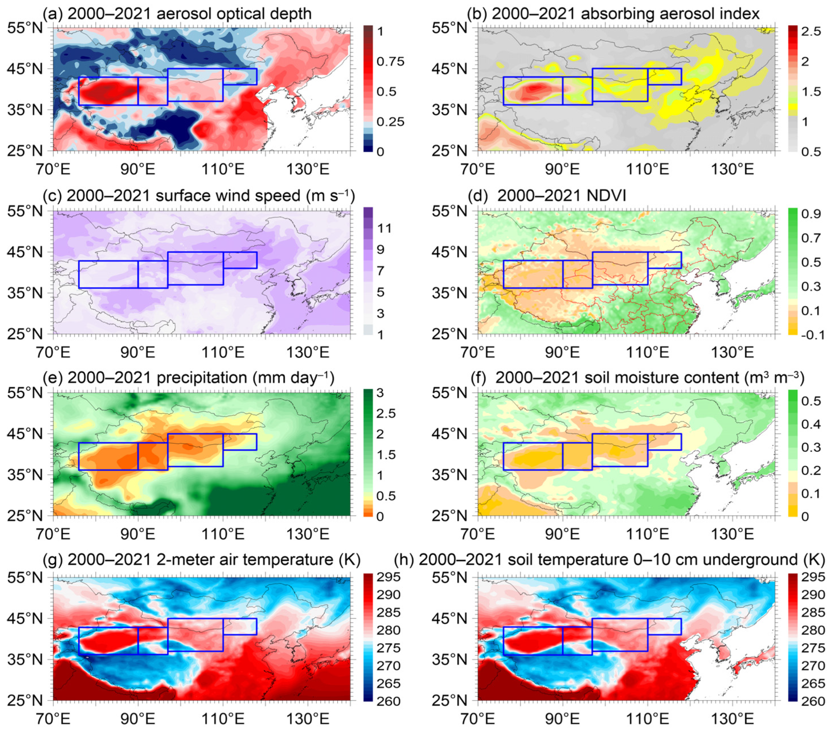 Atmosphere 13 00992 g006