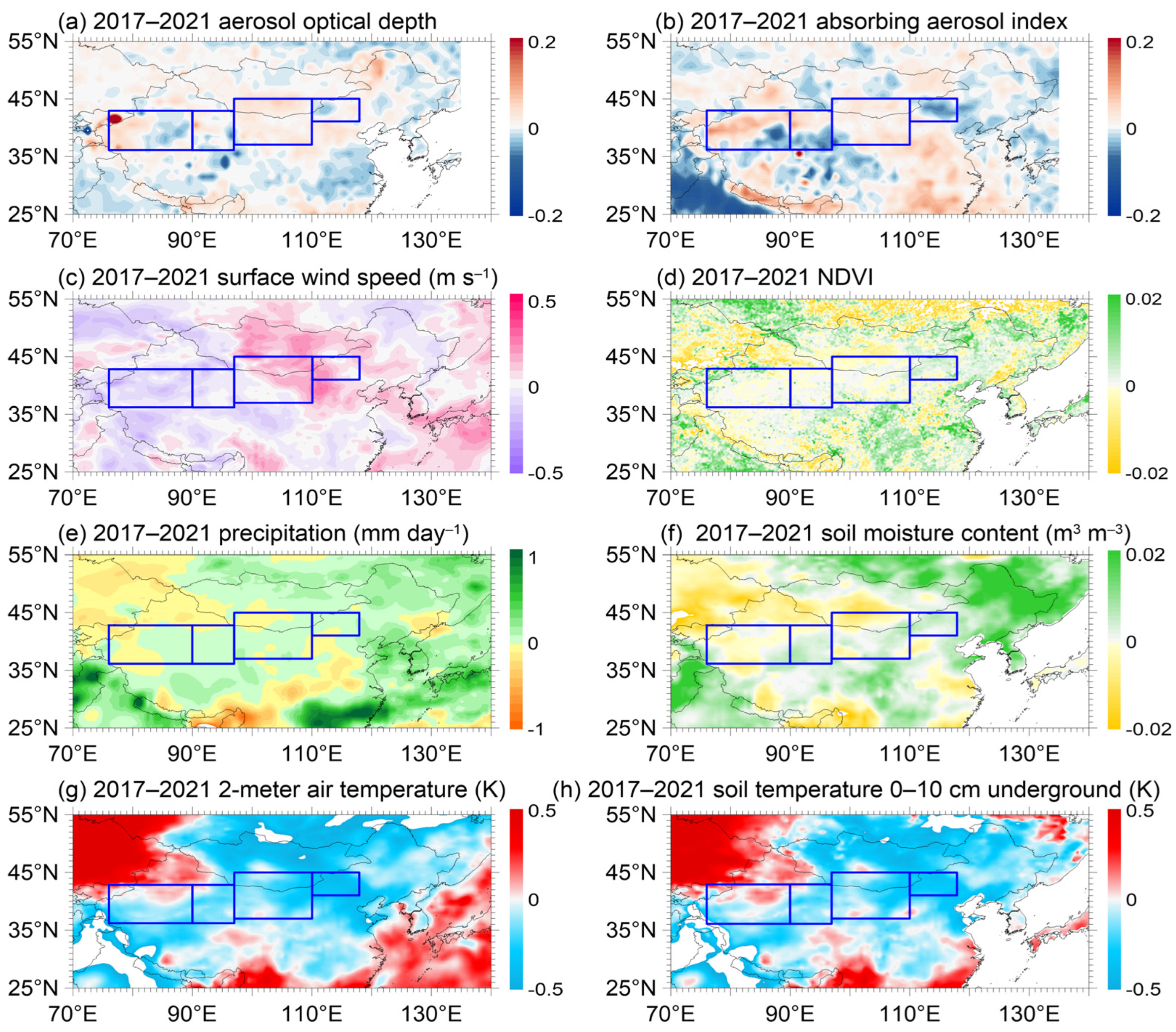 Atmosphere 13 00992 g009