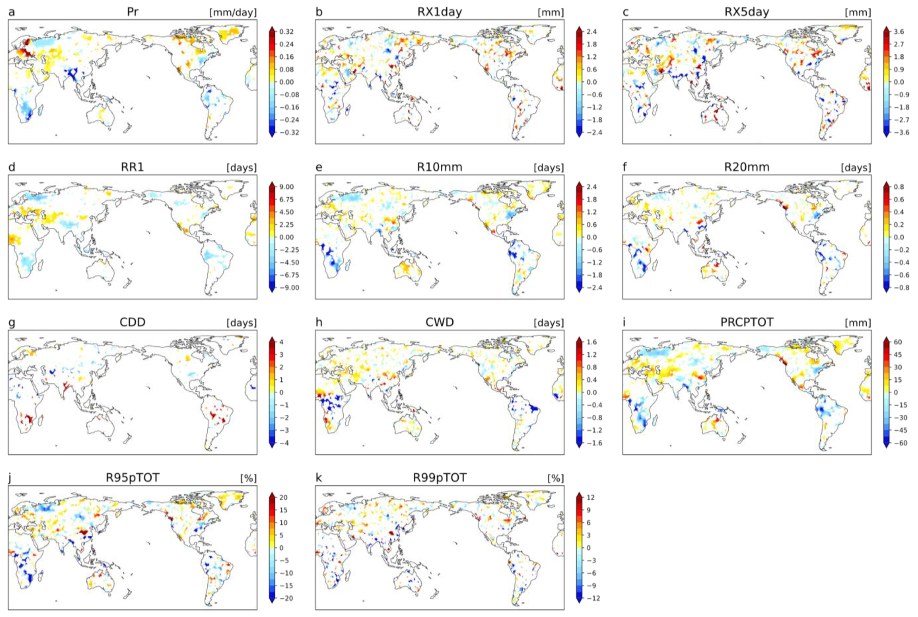 Land-use change scenarios in the BRB in the HRB. Extreme land use