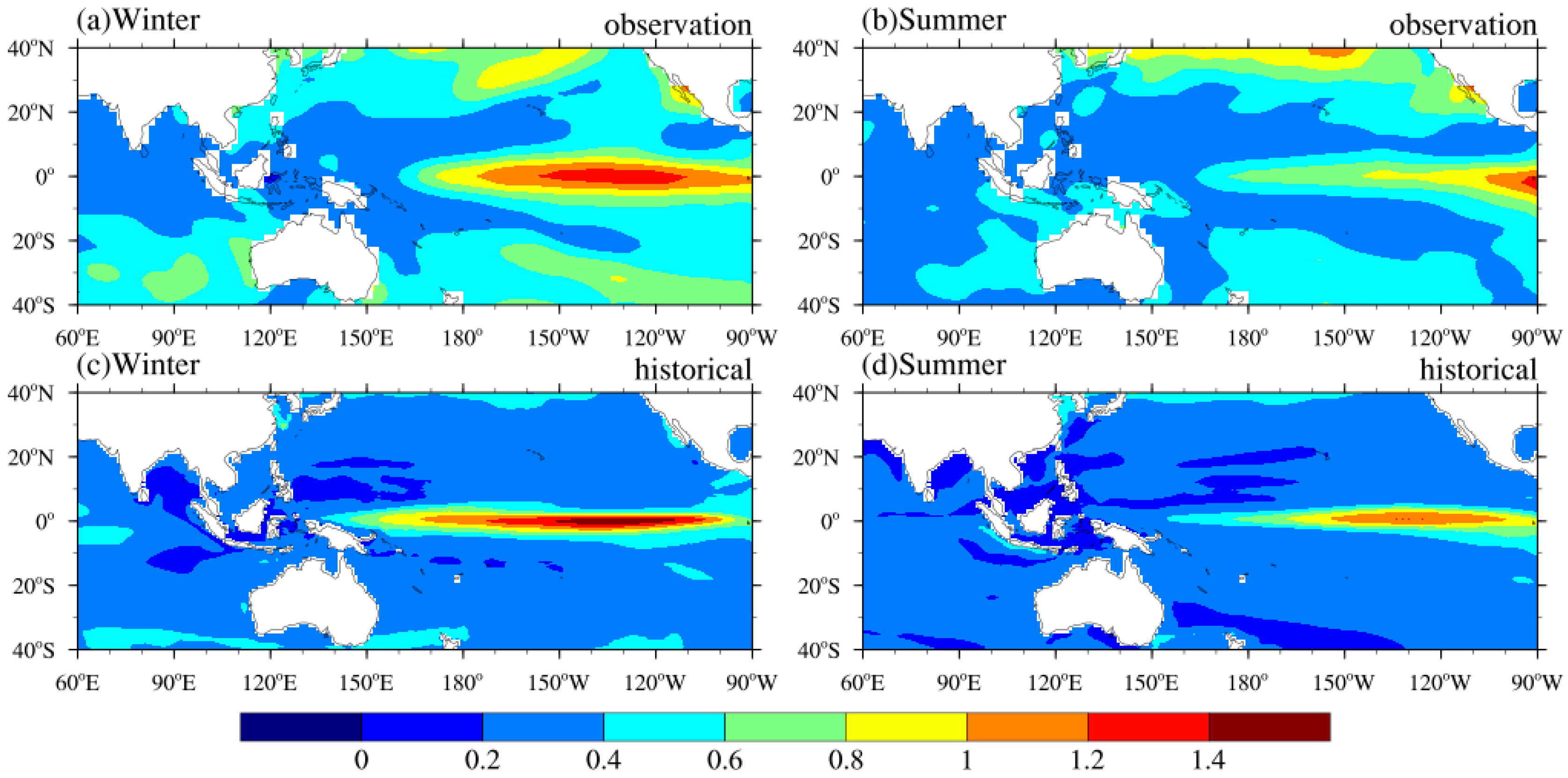 Atmosphere 13 00998 g001