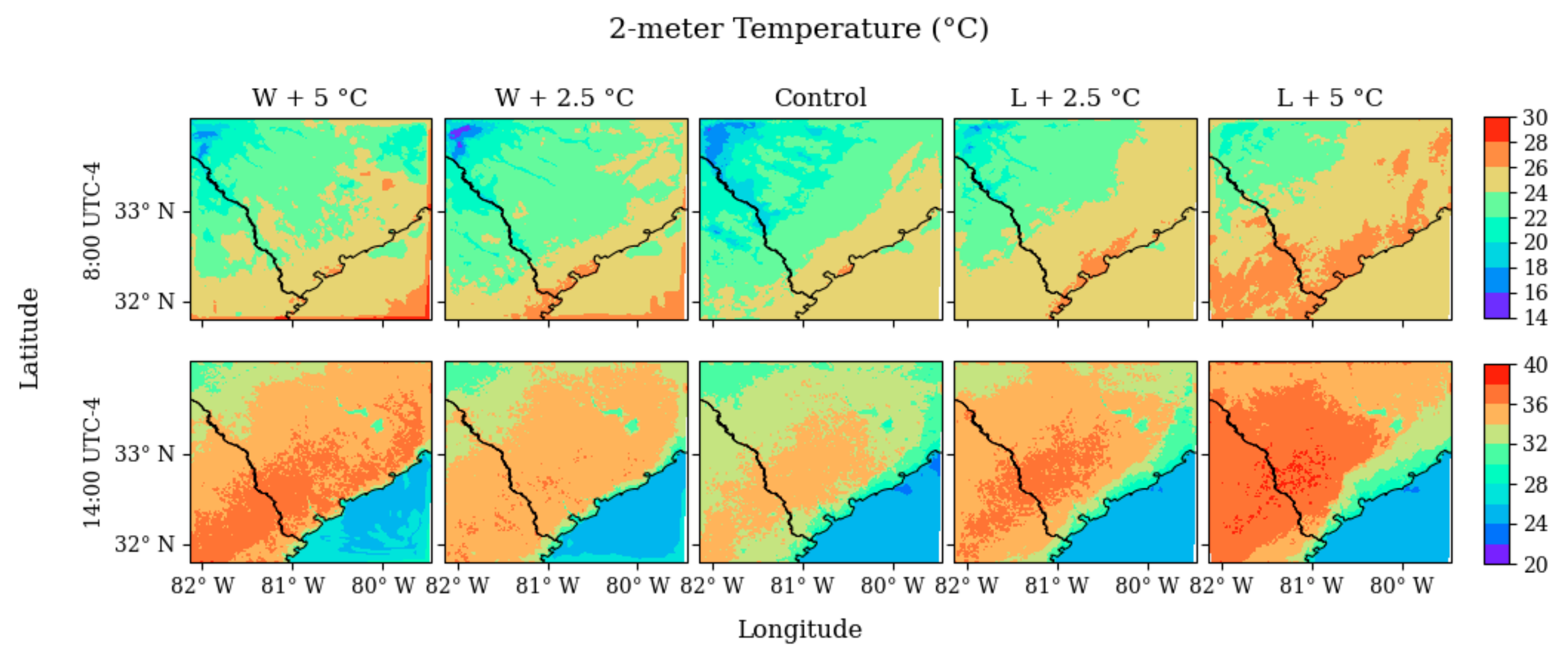 Atmosphere 13 01004 g003 550