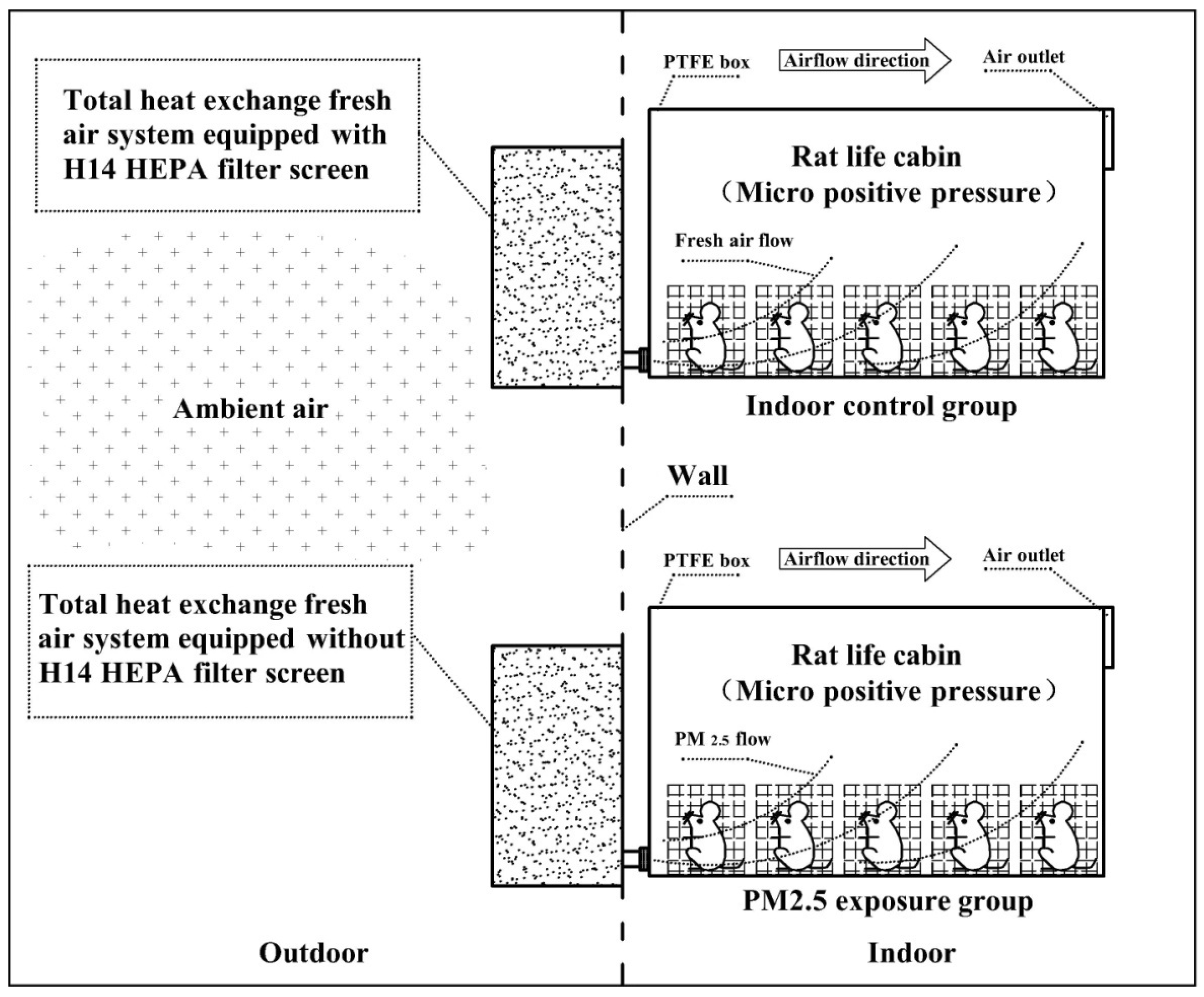 Atmosphere 13 01005 g001
