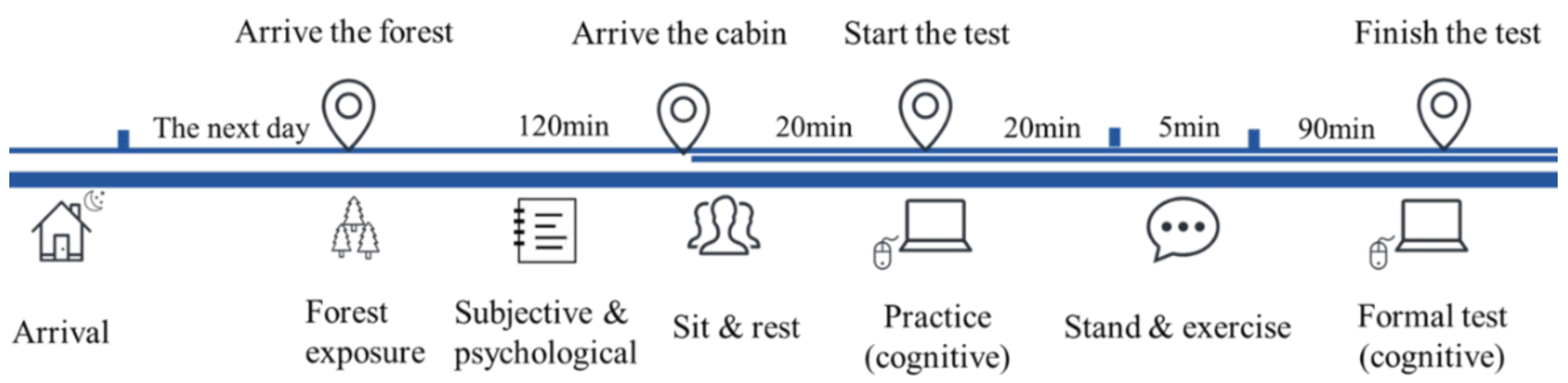 Atmosphere 13 01006 g002 550