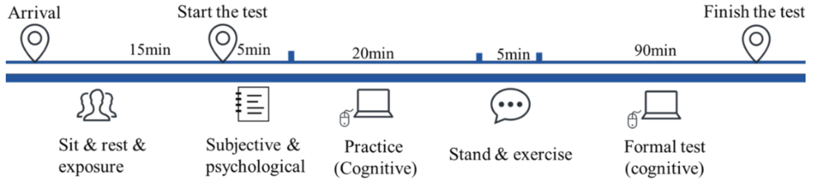 Atmosphere 13 01006 g004 550