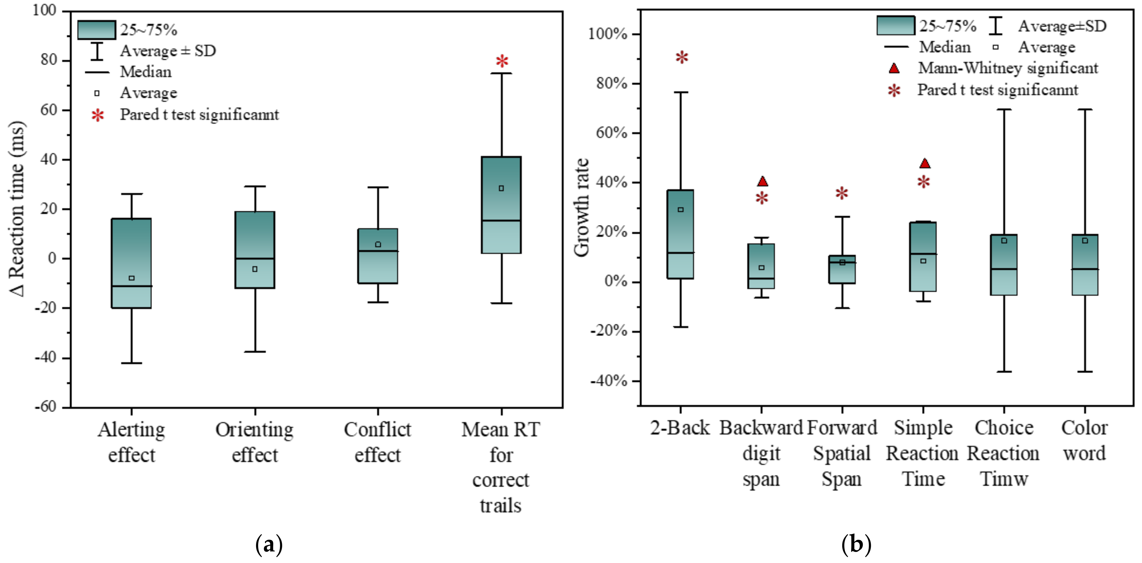 Atmosphere 13 01006 g006 550