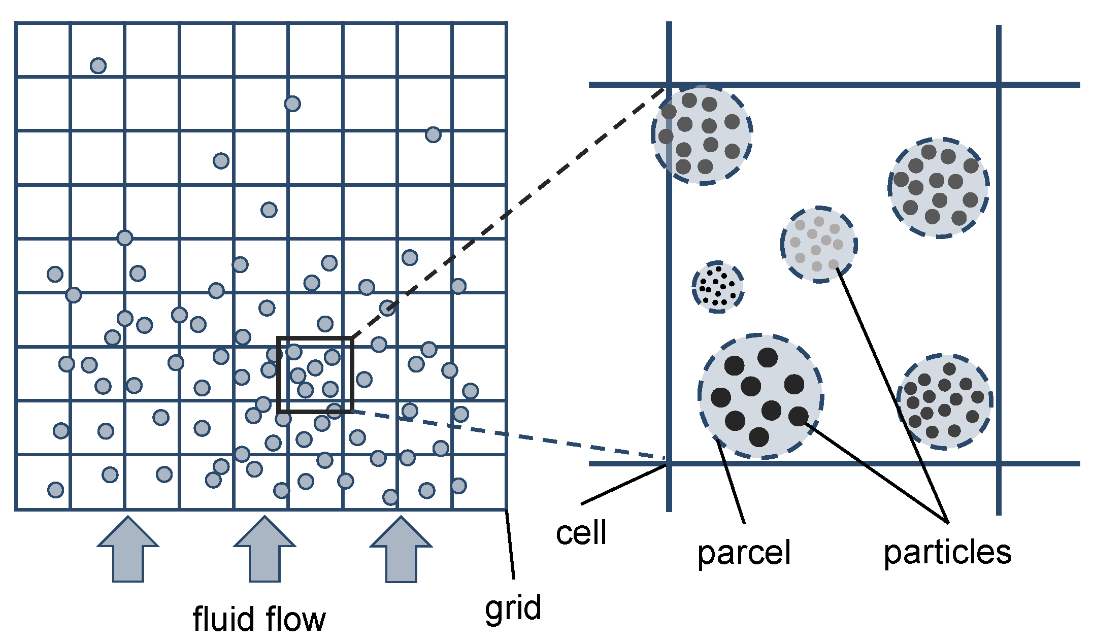 Atmosphere 13 01009 g002 550