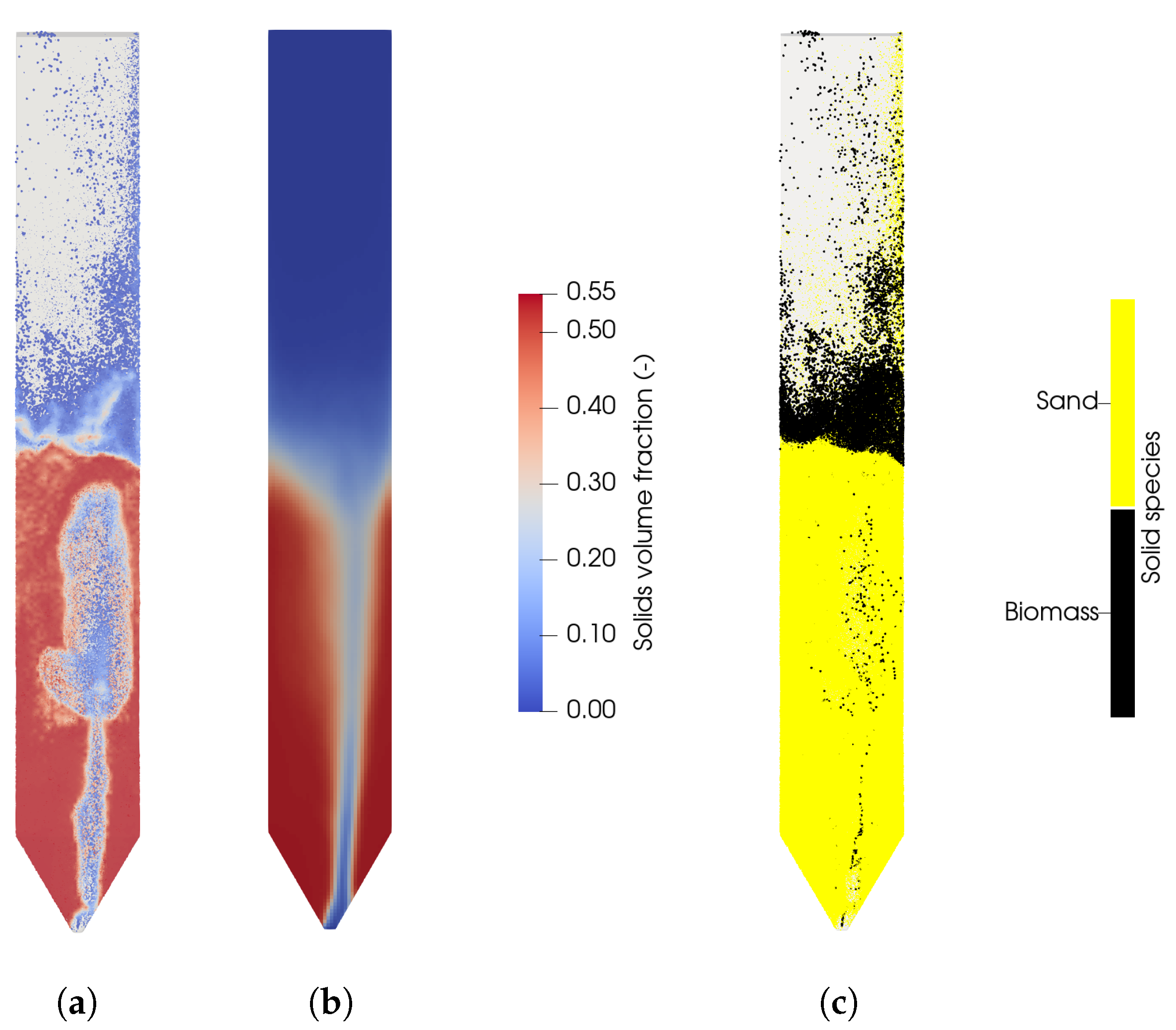 Atmosphere 13 01009 g006 550