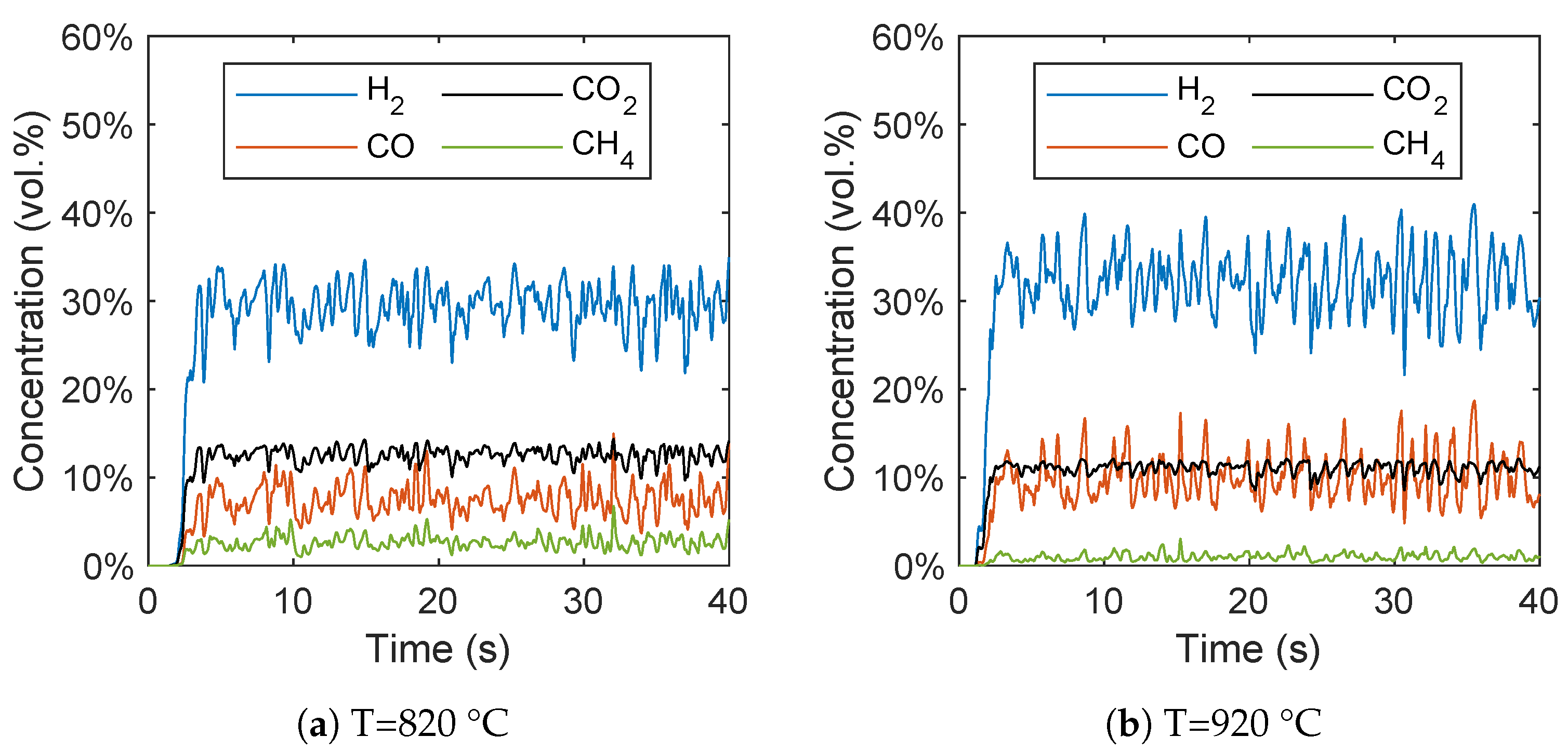 Atmosphere 13 01009 g008 550