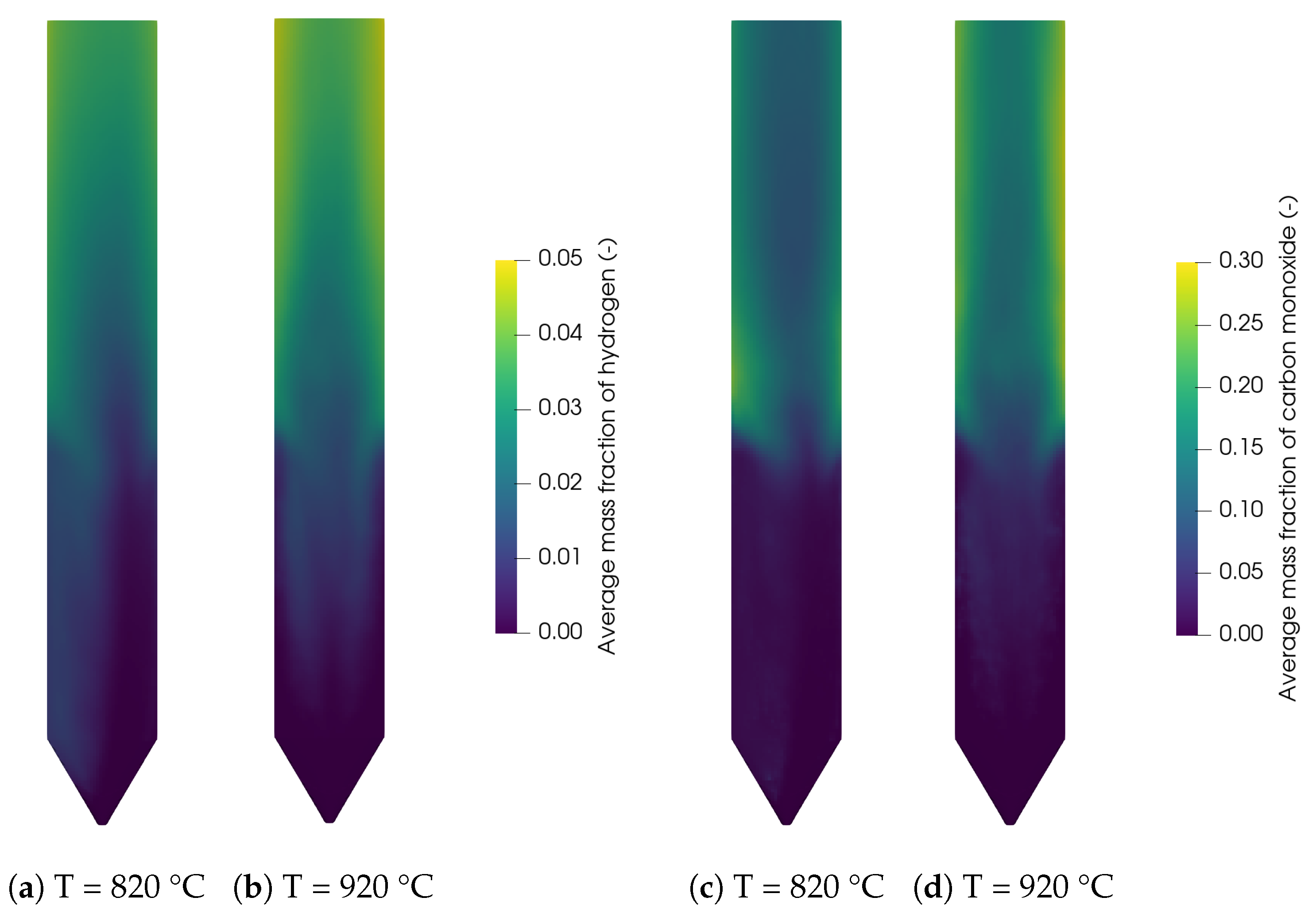 Atmosphere 13 01009 g009 550