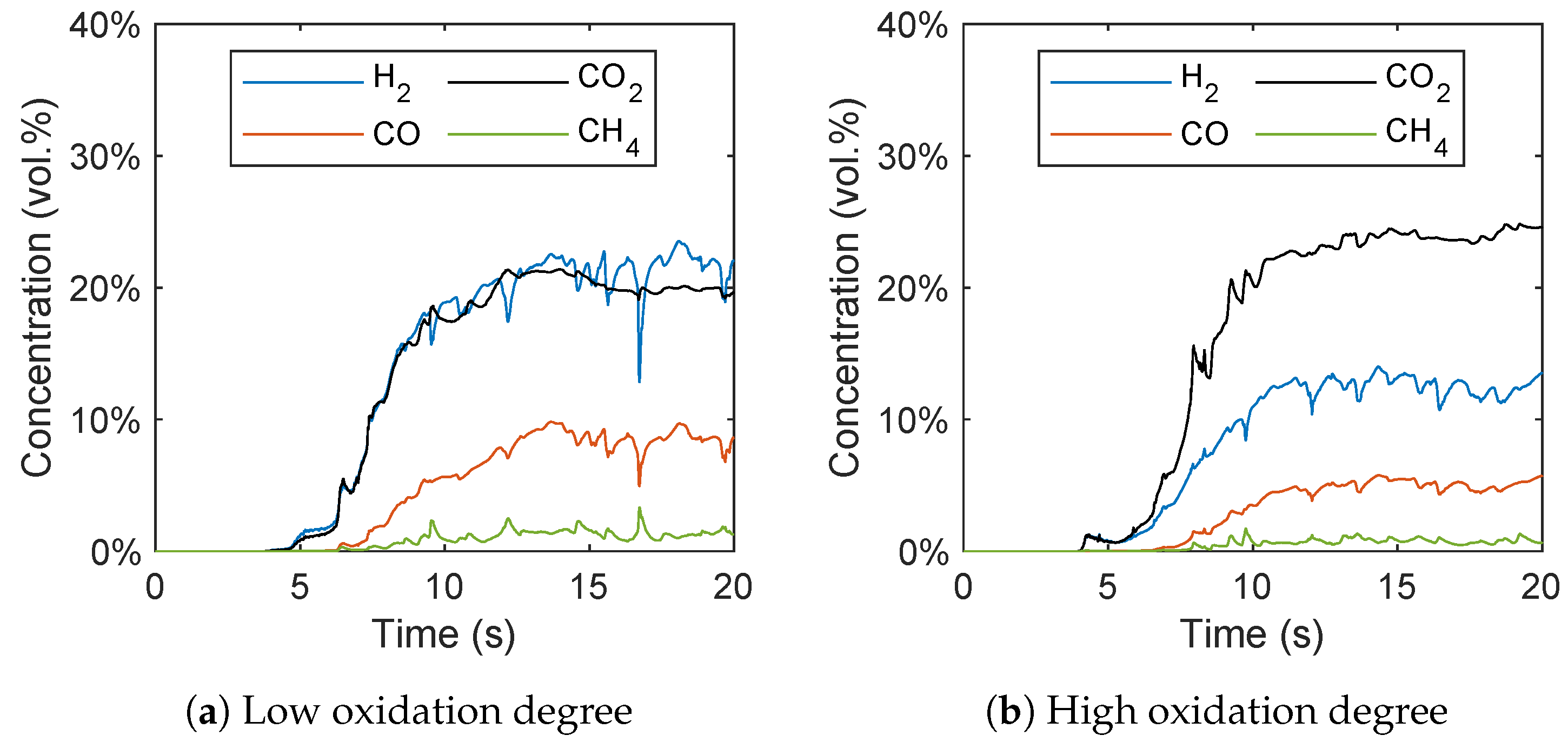 Atmosphere 13 01009 g015 550