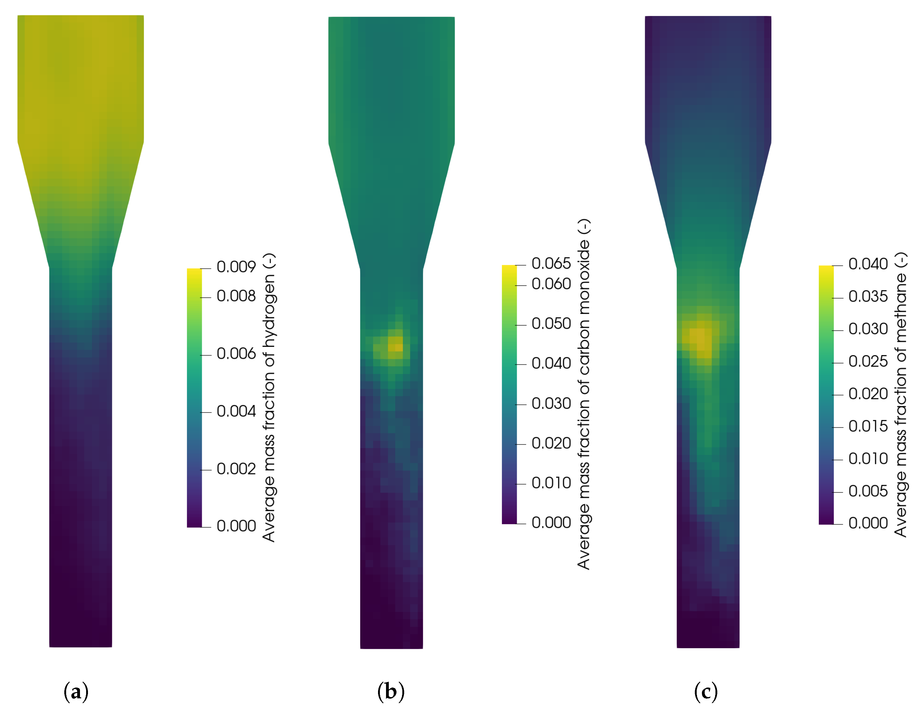 Atmosphere 13 01009 g018 550