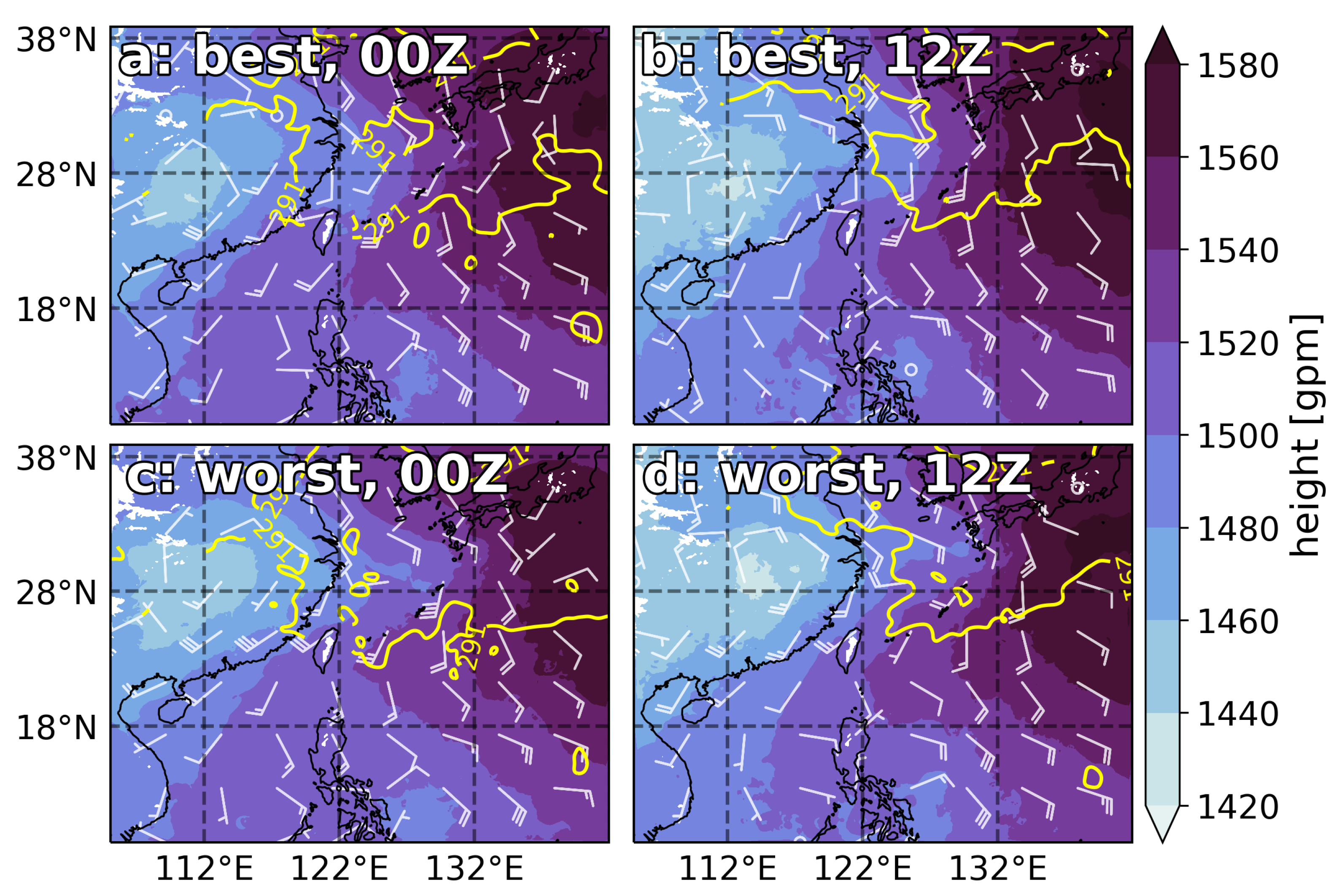 Atmosphere 13 01011 g005