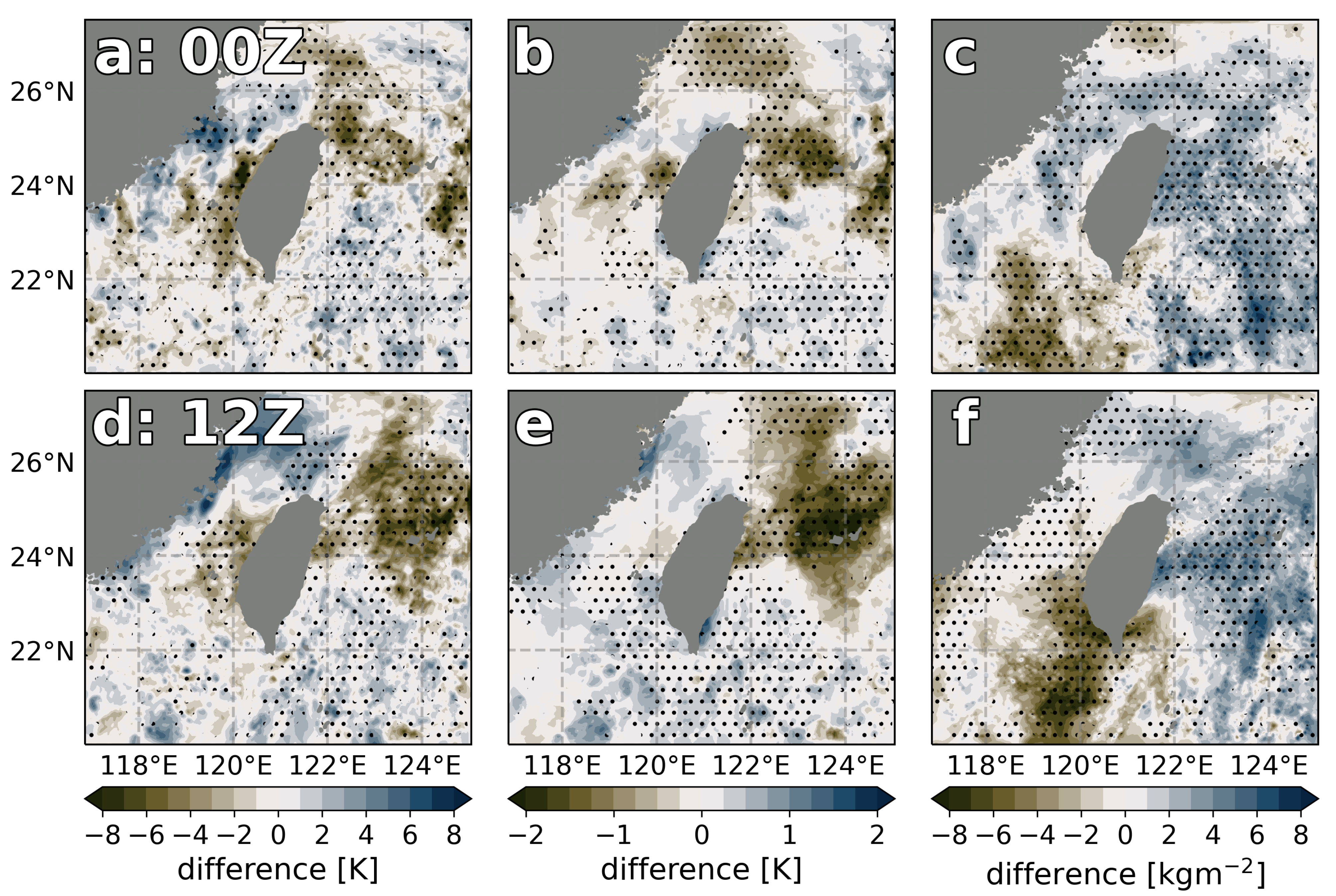 Atmosphere 13 01011 g013