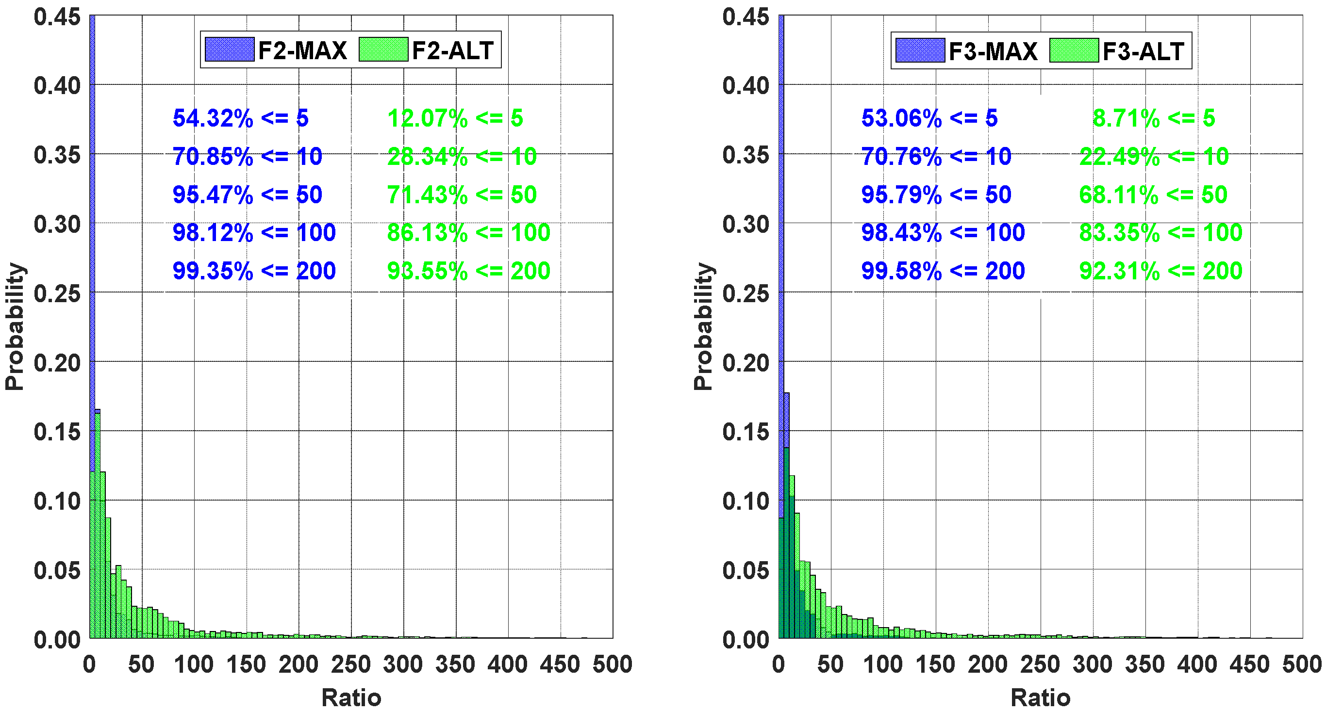 Atmosphere 13 01014 g005